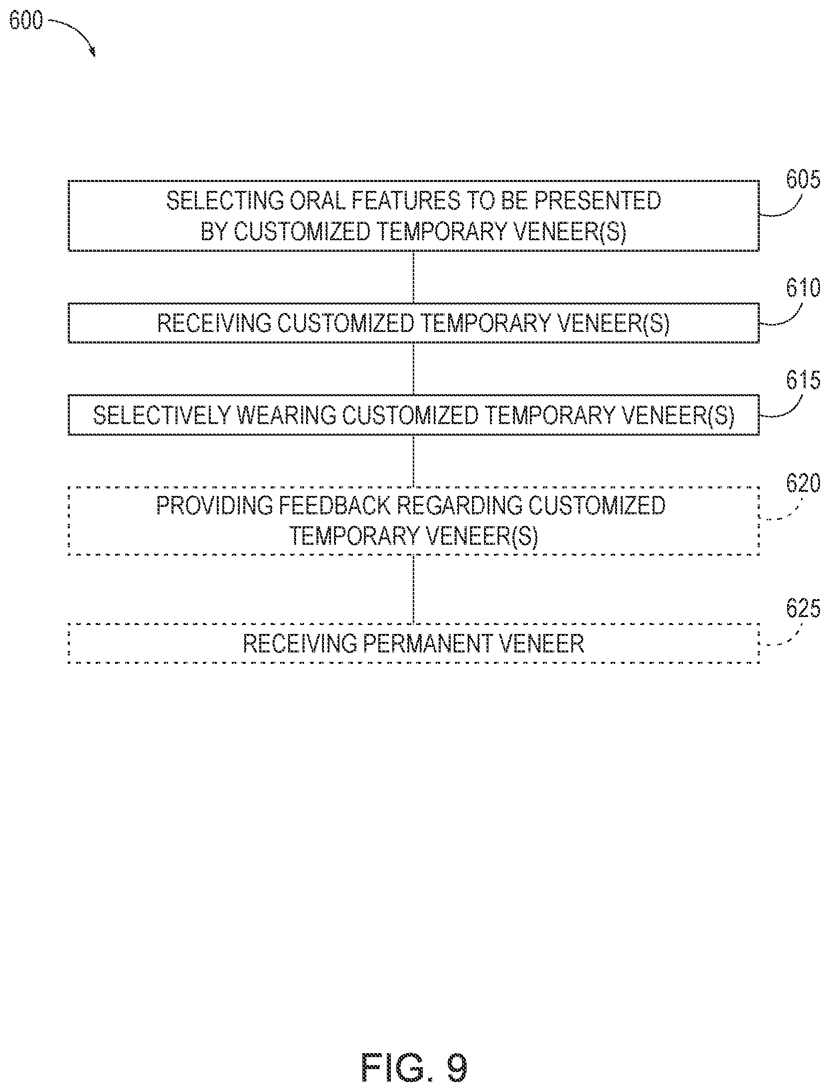 Patent US12616554 Figure 7 – Customized temporary veneers and methods of providing the same