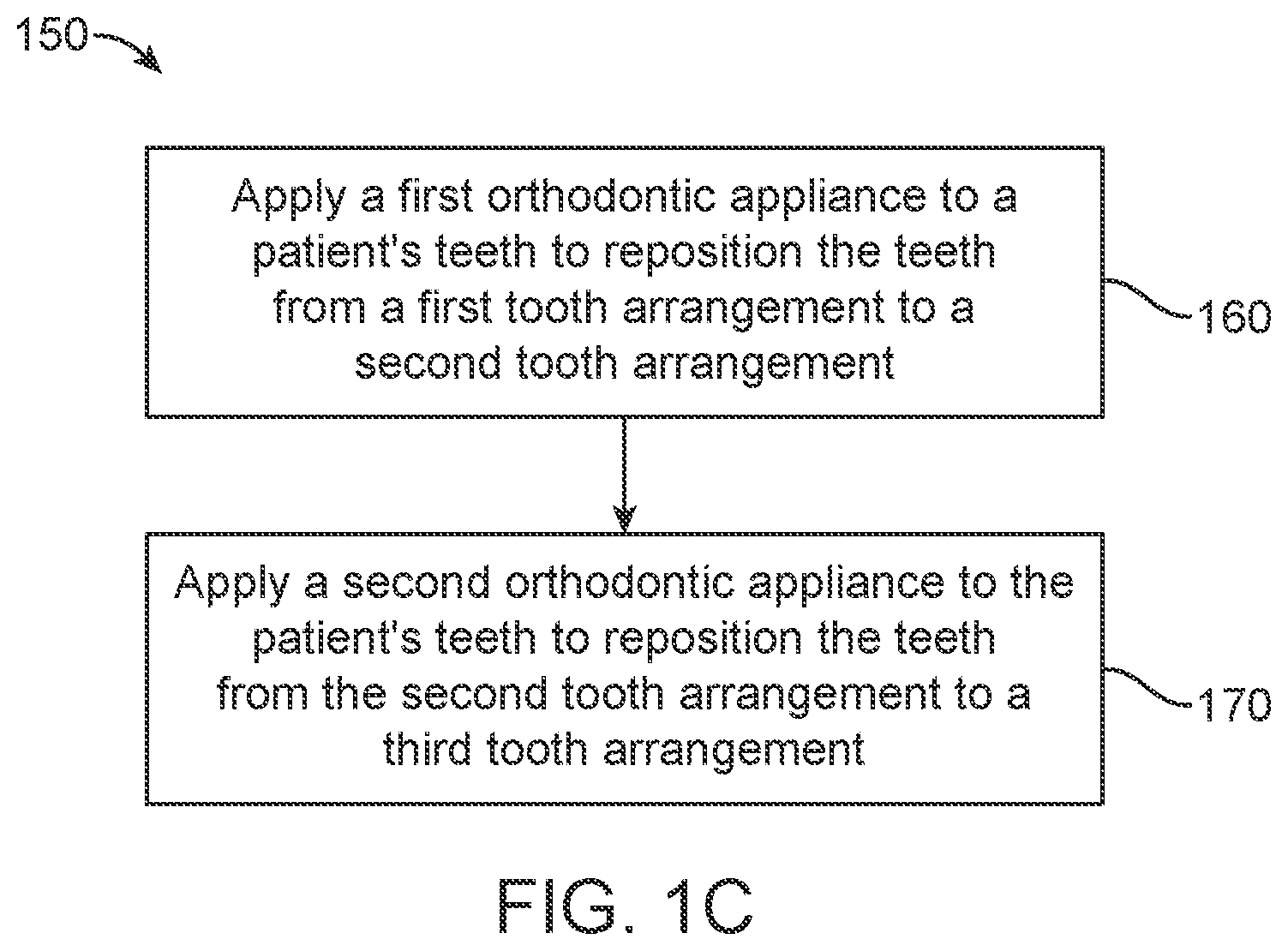 Patent US12616556 Figure 3 – Methods for direct fabrication of appliances for palate expansion