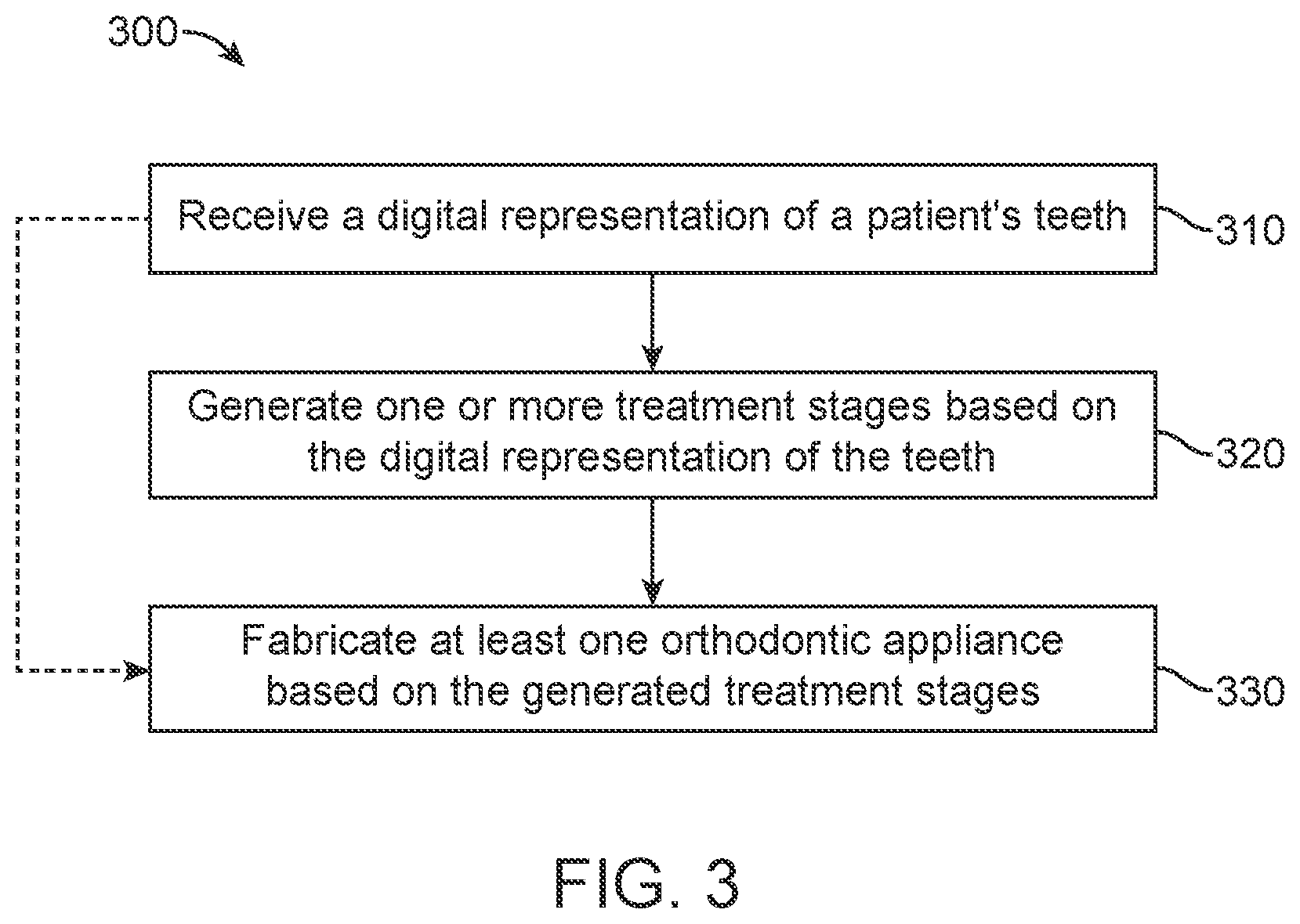 Patent US12616556 Figure 5 – Methods for direct fabrication of appliances for palate expansion