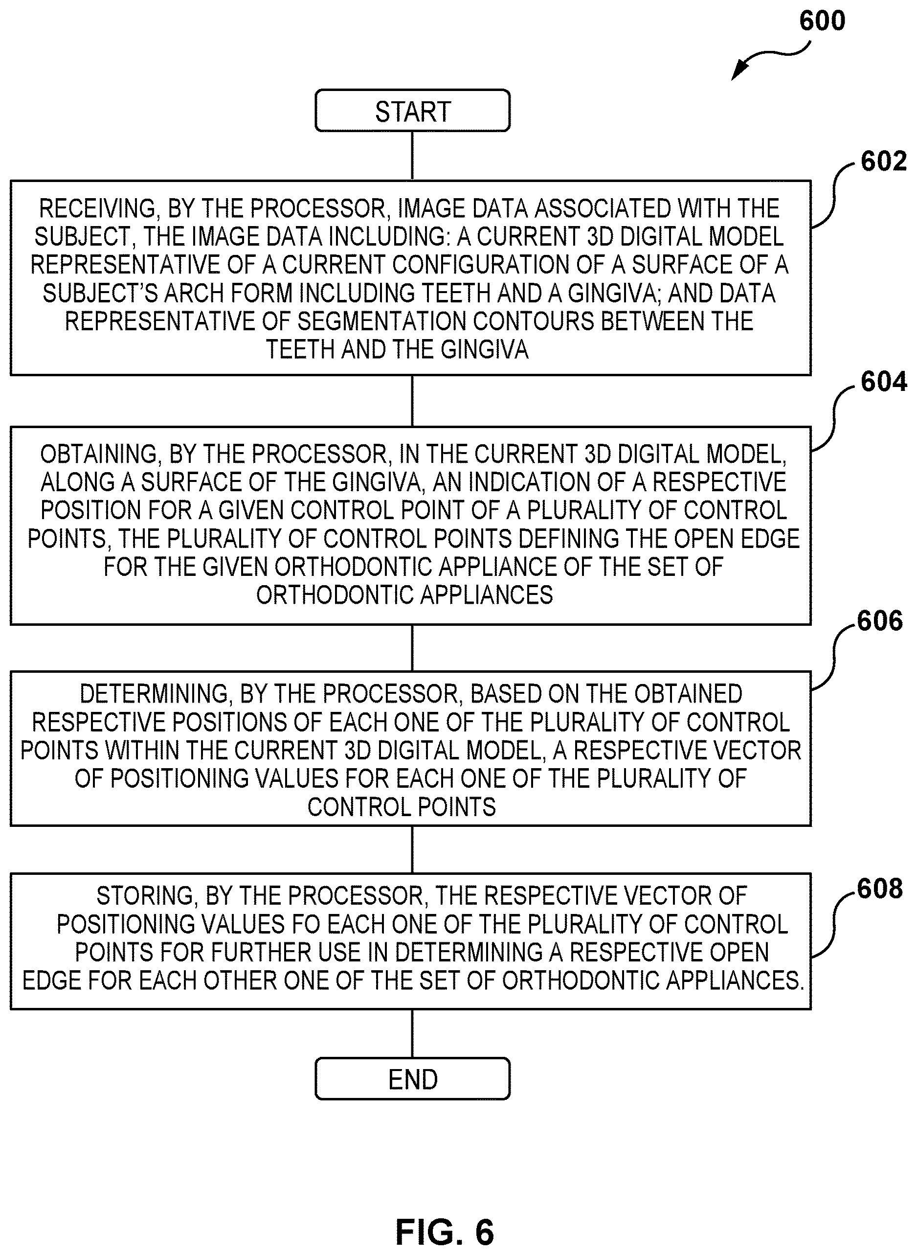 Patent US12616557 Figure 5 – Systems and methods for determining an edge of orthodontic appliances