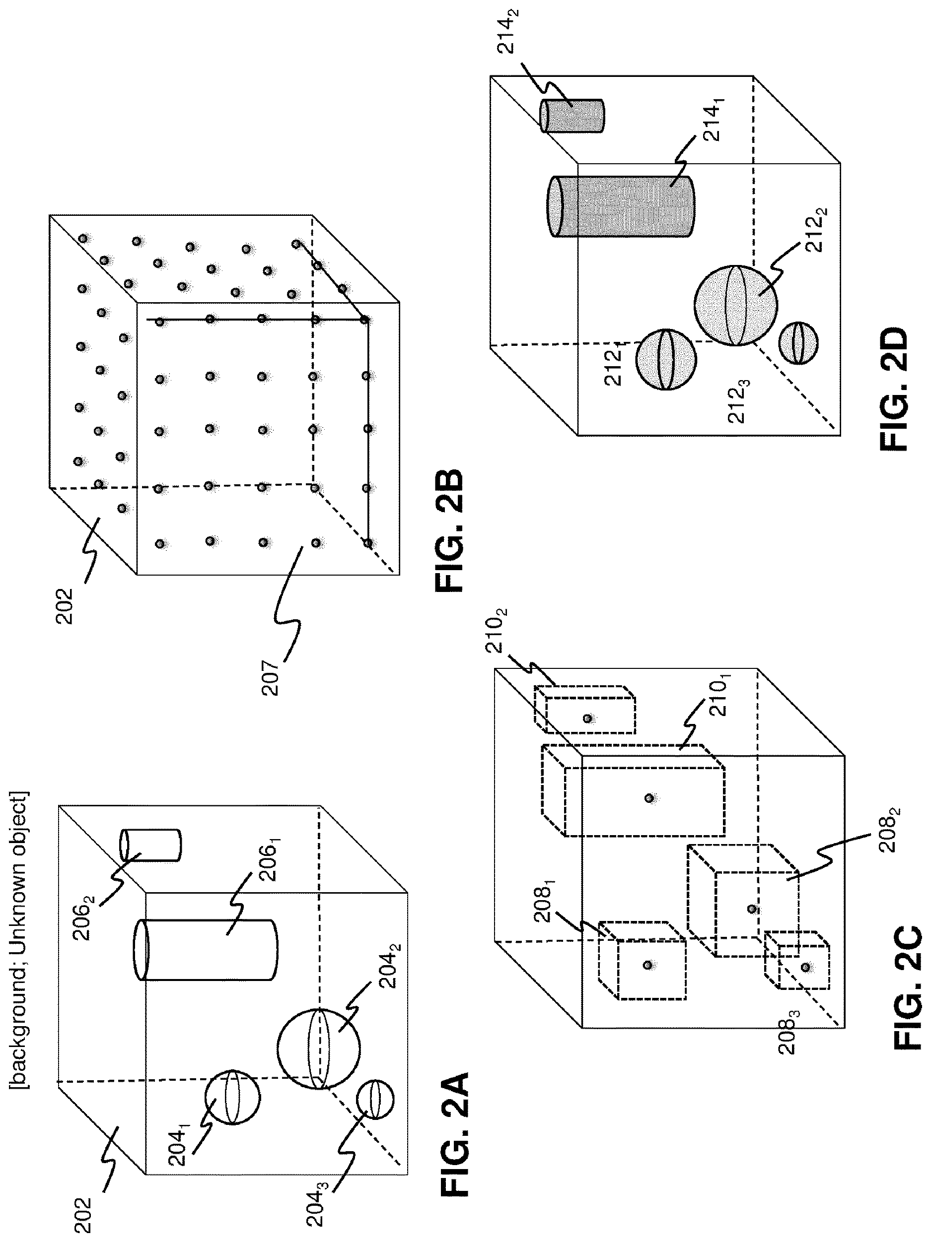 Patent US12616559 Figure 2 – Object detection and instance segmentation of 3D point clouds based on deep learning