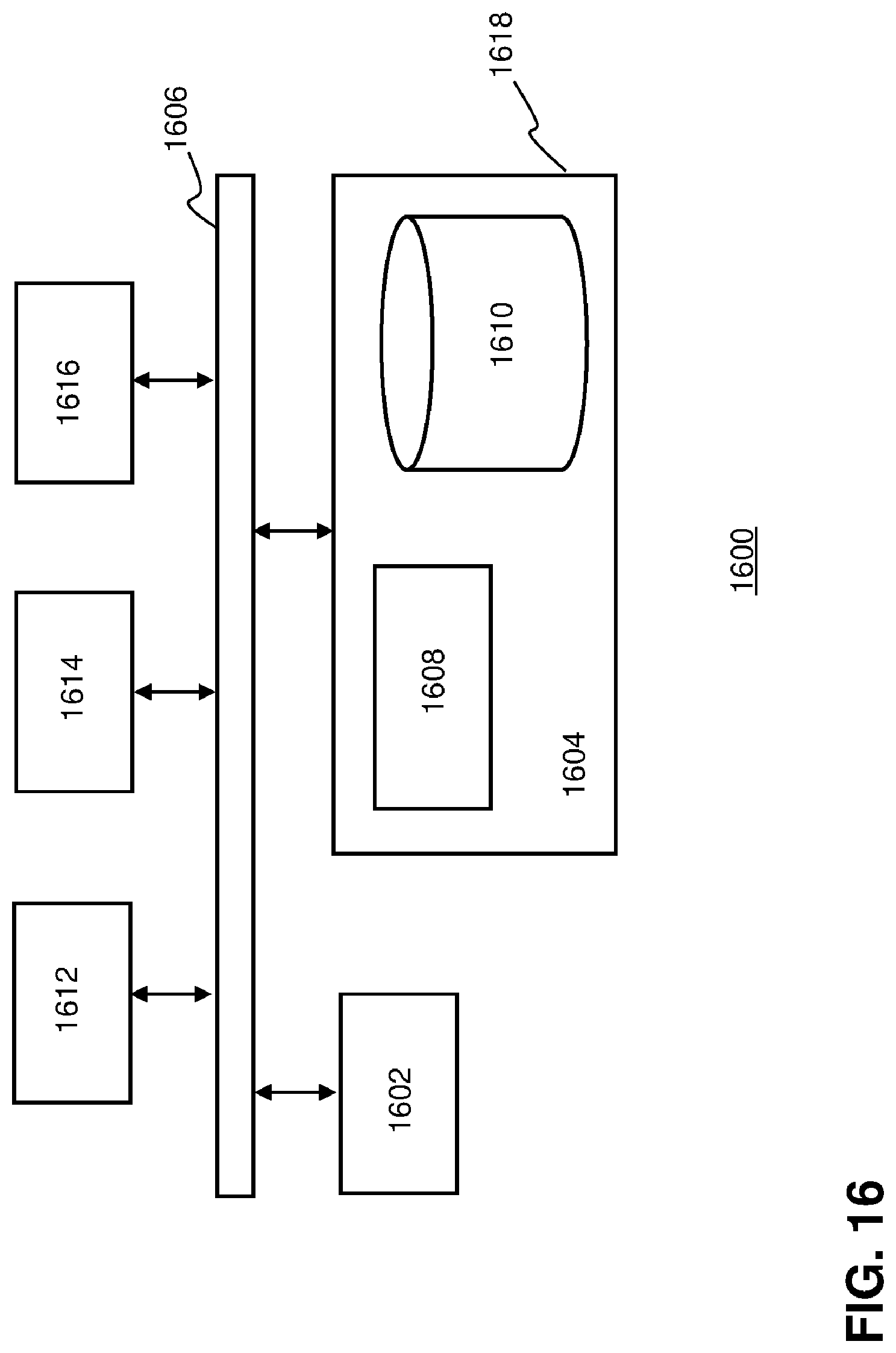 Patent US12616559 Figure 15 – Object detection and instance segmentation of 3D point clouds based on deep learning