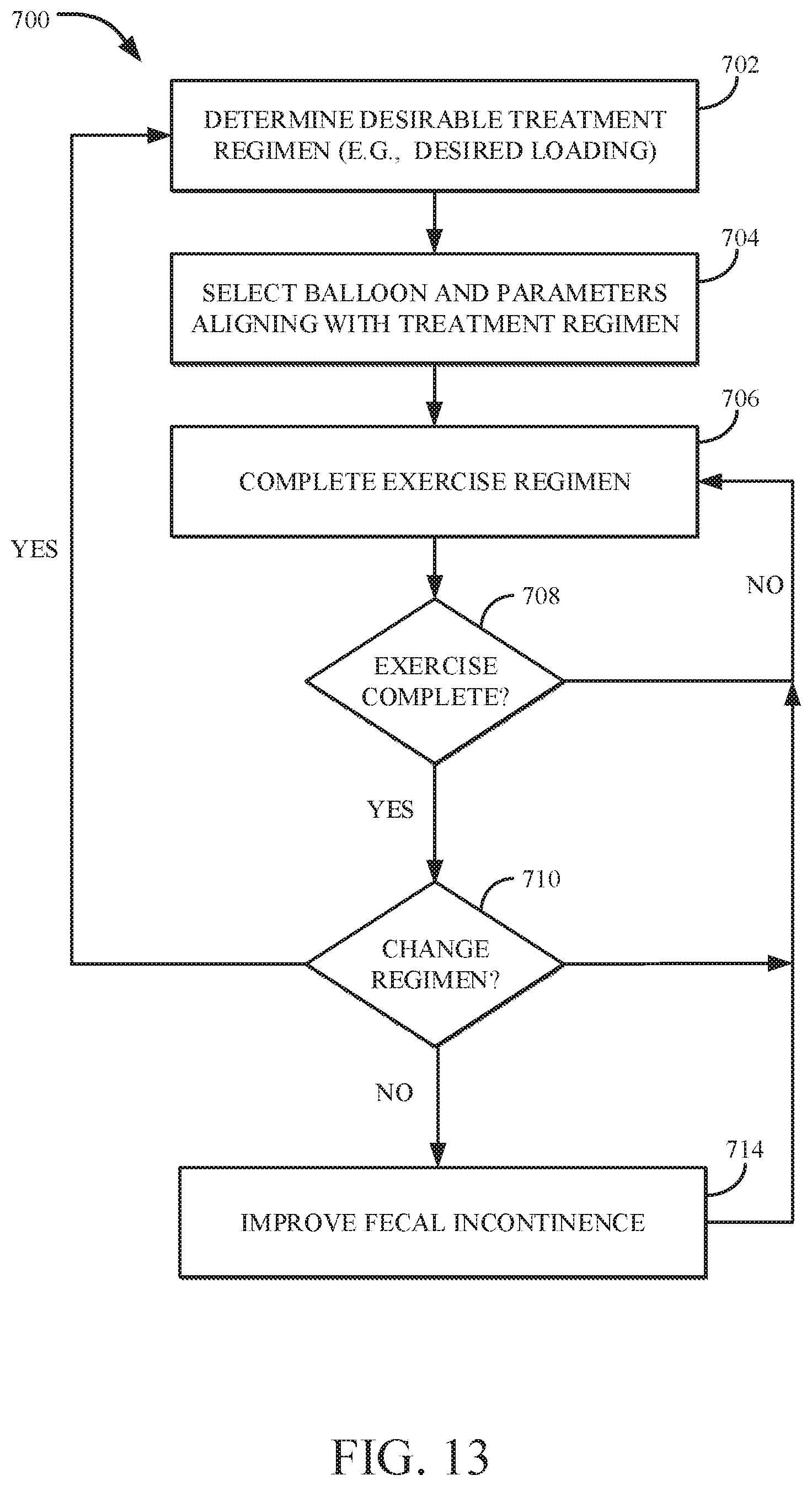 Patent US12616562 Figure 11 – Systems and methods for continence training