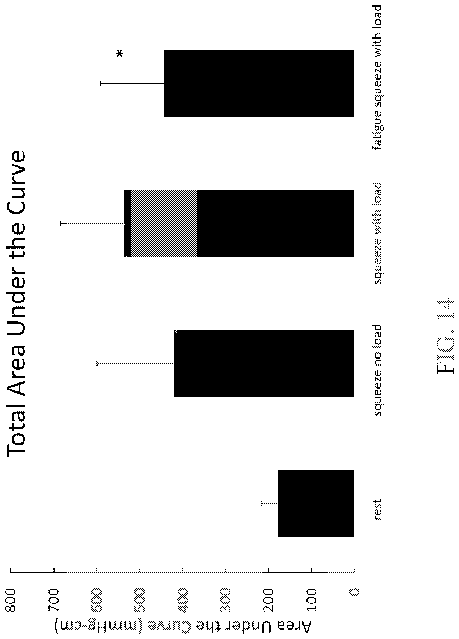 Patent US12616562 Figure 12 – Systems and methods for continence training