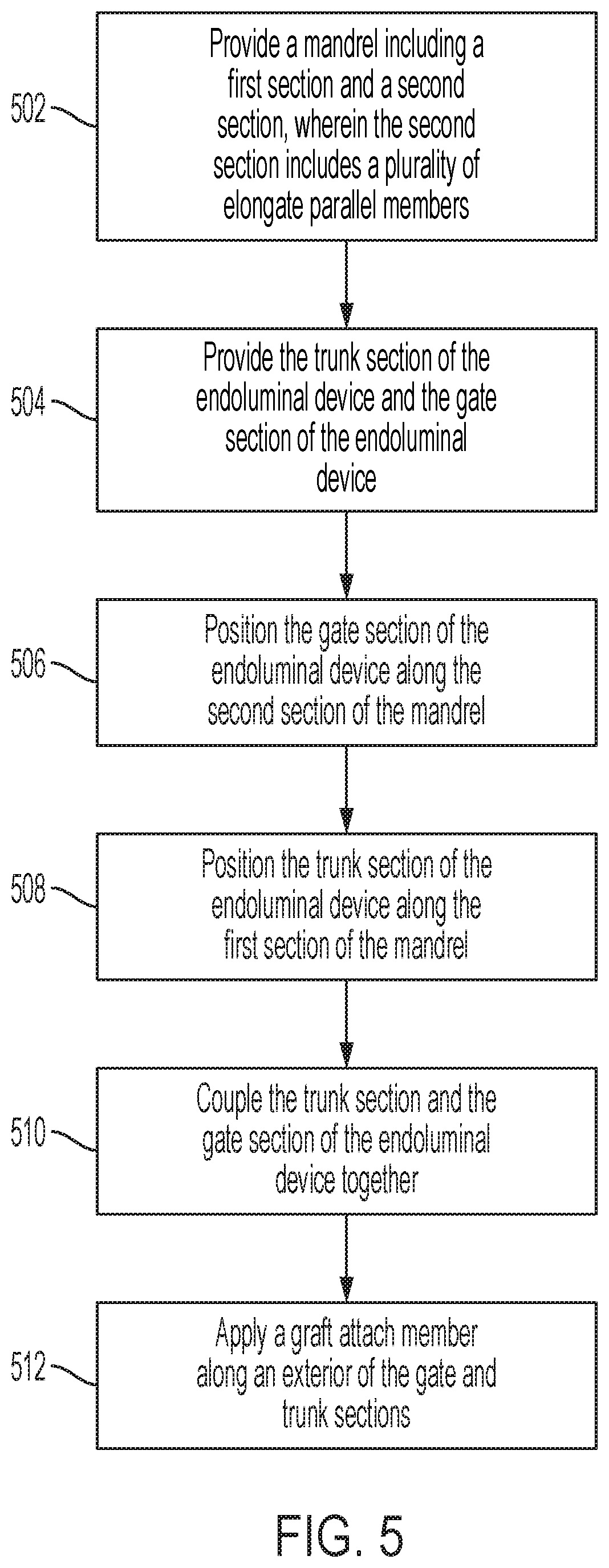 Patent US12616564 Figure 3 – Branch endoprosthetic systems, devices, and method