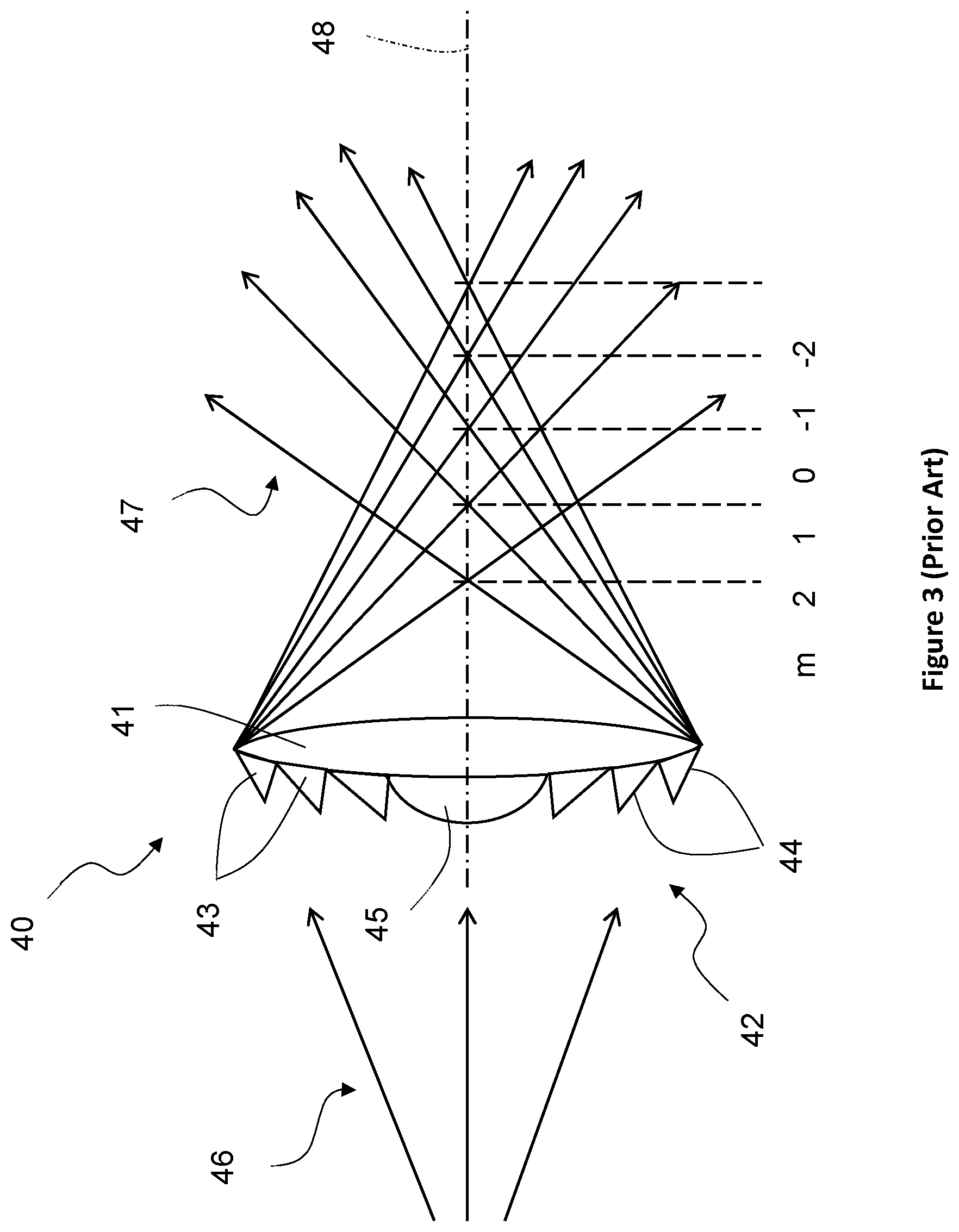 Patent US12616566 Figure 2 – Adaptive multifocal diffractive ocular lens