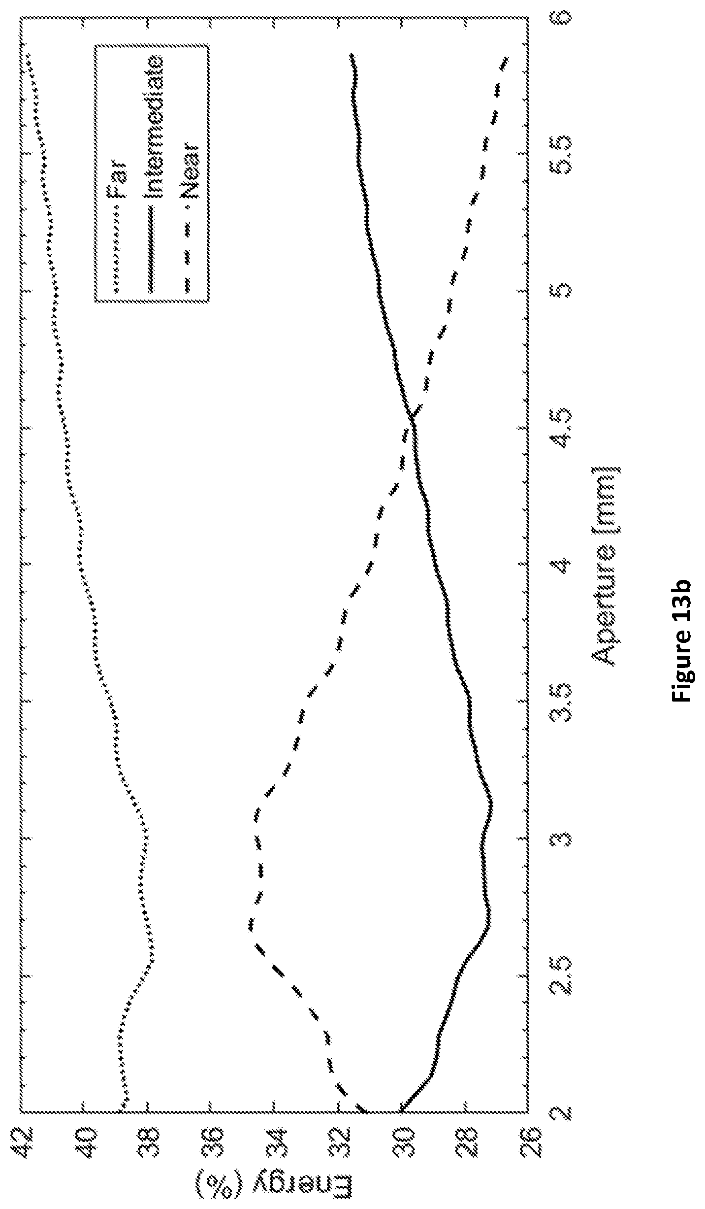 Patent US12616566 Figure 14 – Adaptive multifocal diffractive ocular lens