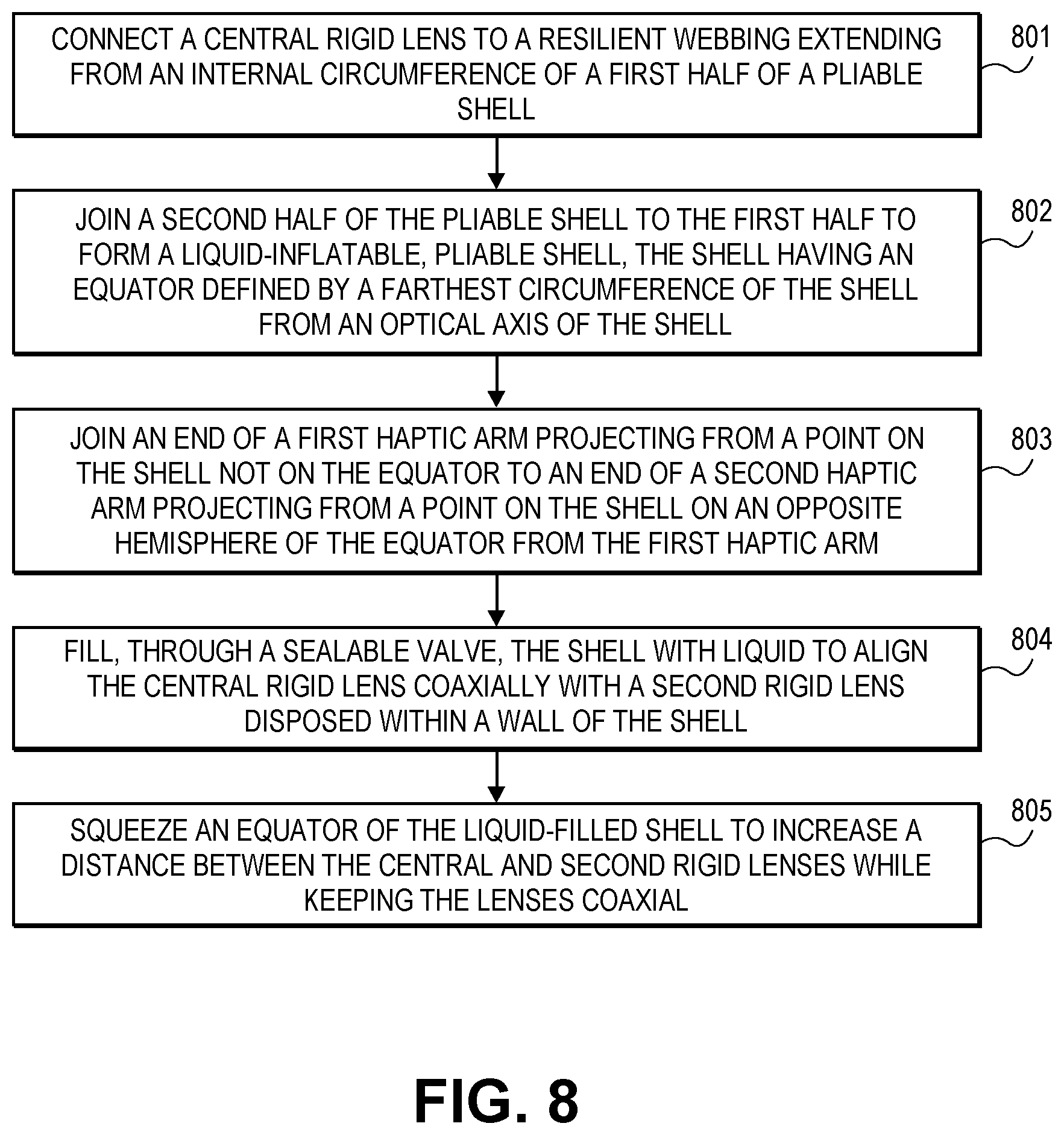 Patent US12616567 Figure 7 – Liquid accommodating intraocular lens with suspended central lens
