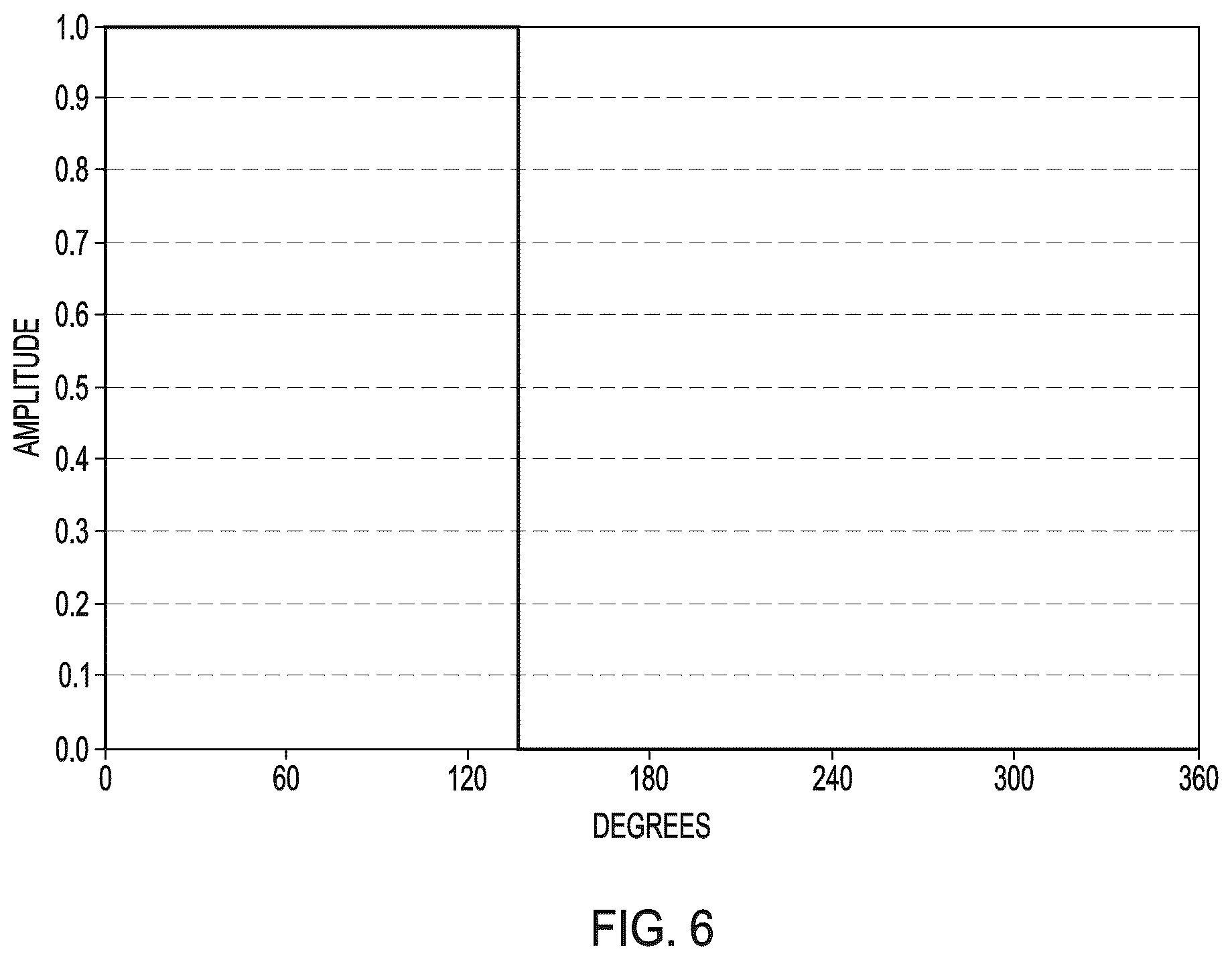 Patent US12616576 Figure 6 – Methods of modifying the porous surface of implants