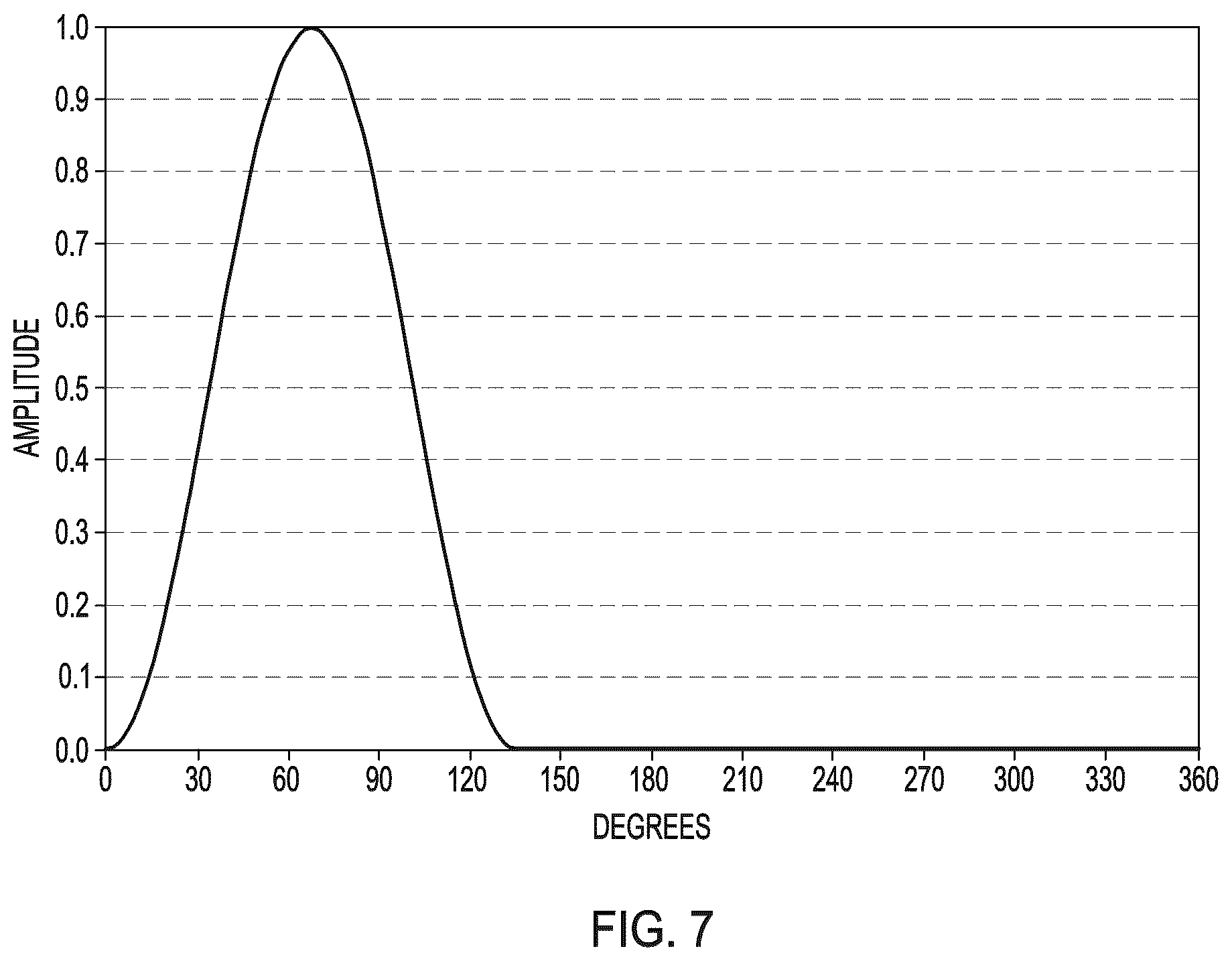 Patent US12616576 Figure 7 – Methods of modifying the porous surface of implants