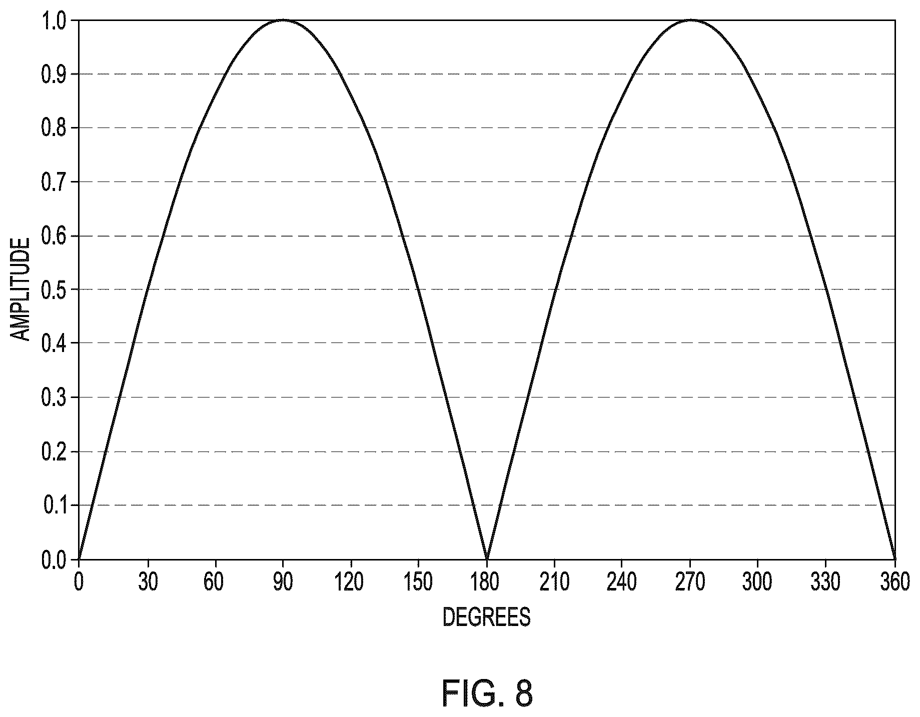 Patent US12616576 Figure 8 – Methods of modifying the porous surface of implants