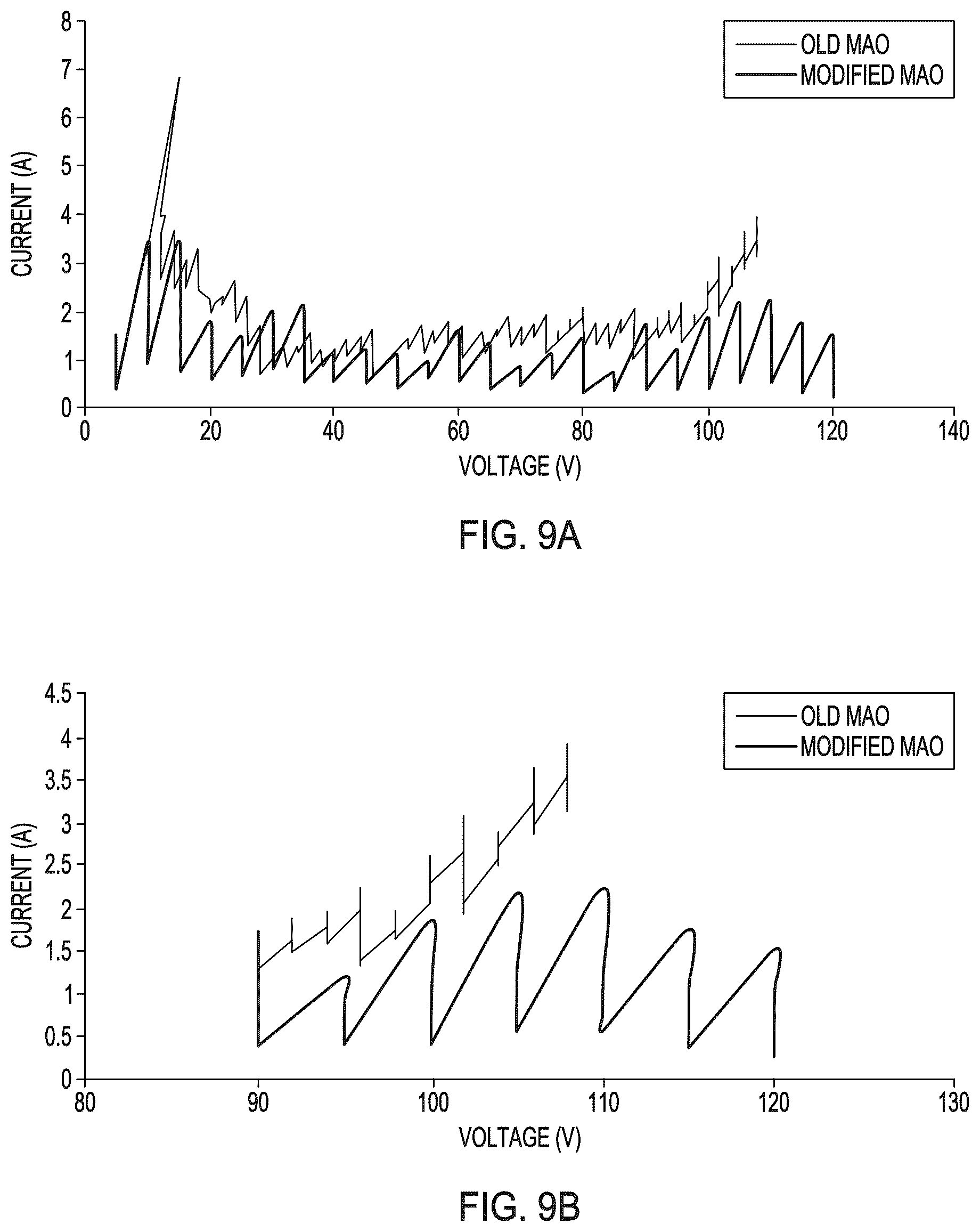 Patent US12616576 Figure 9 – Methods of modifying the porous surface of implants