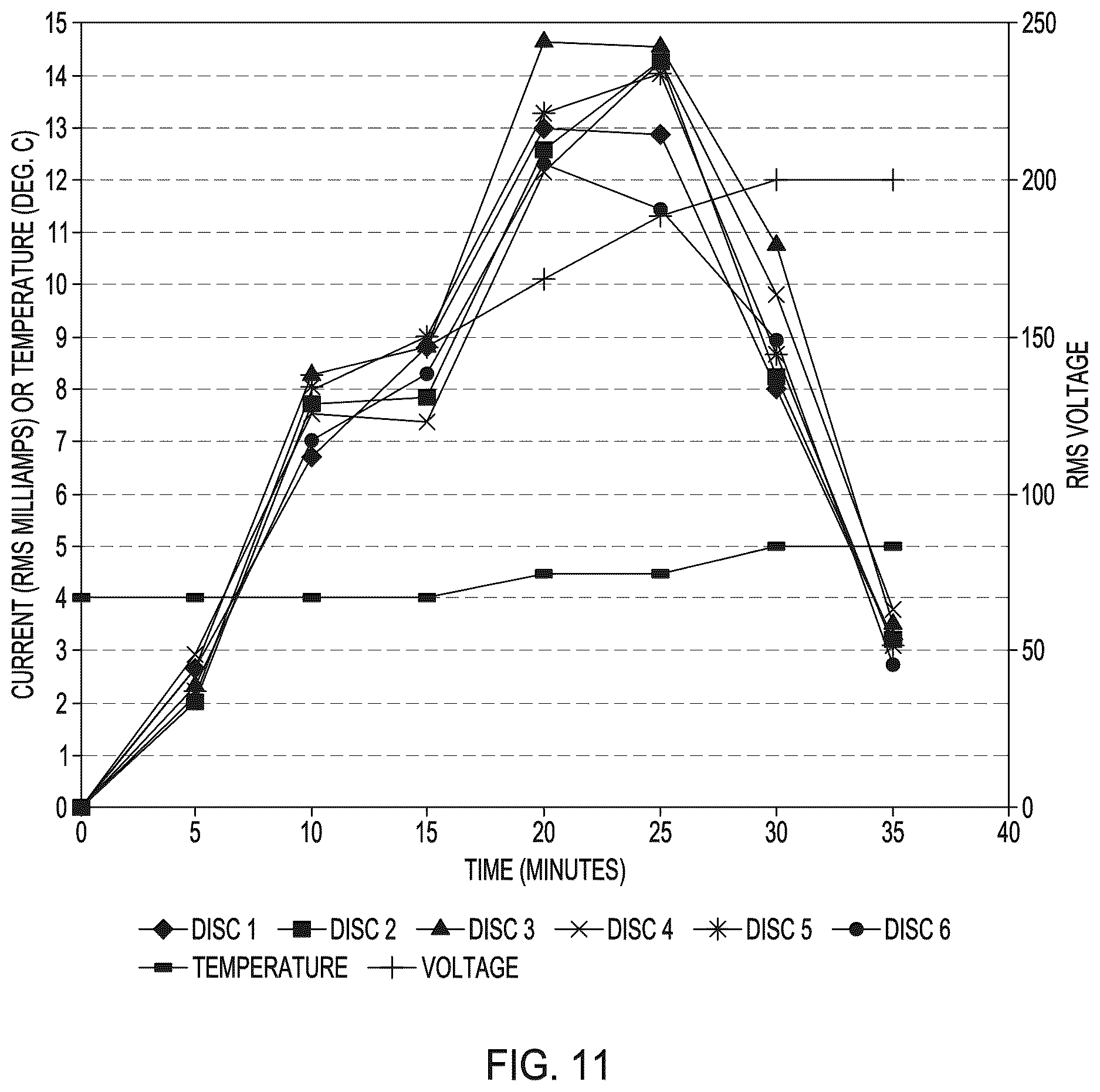 Patent US12616576 Figure 11 – Methods of modifying the porous surface of implants