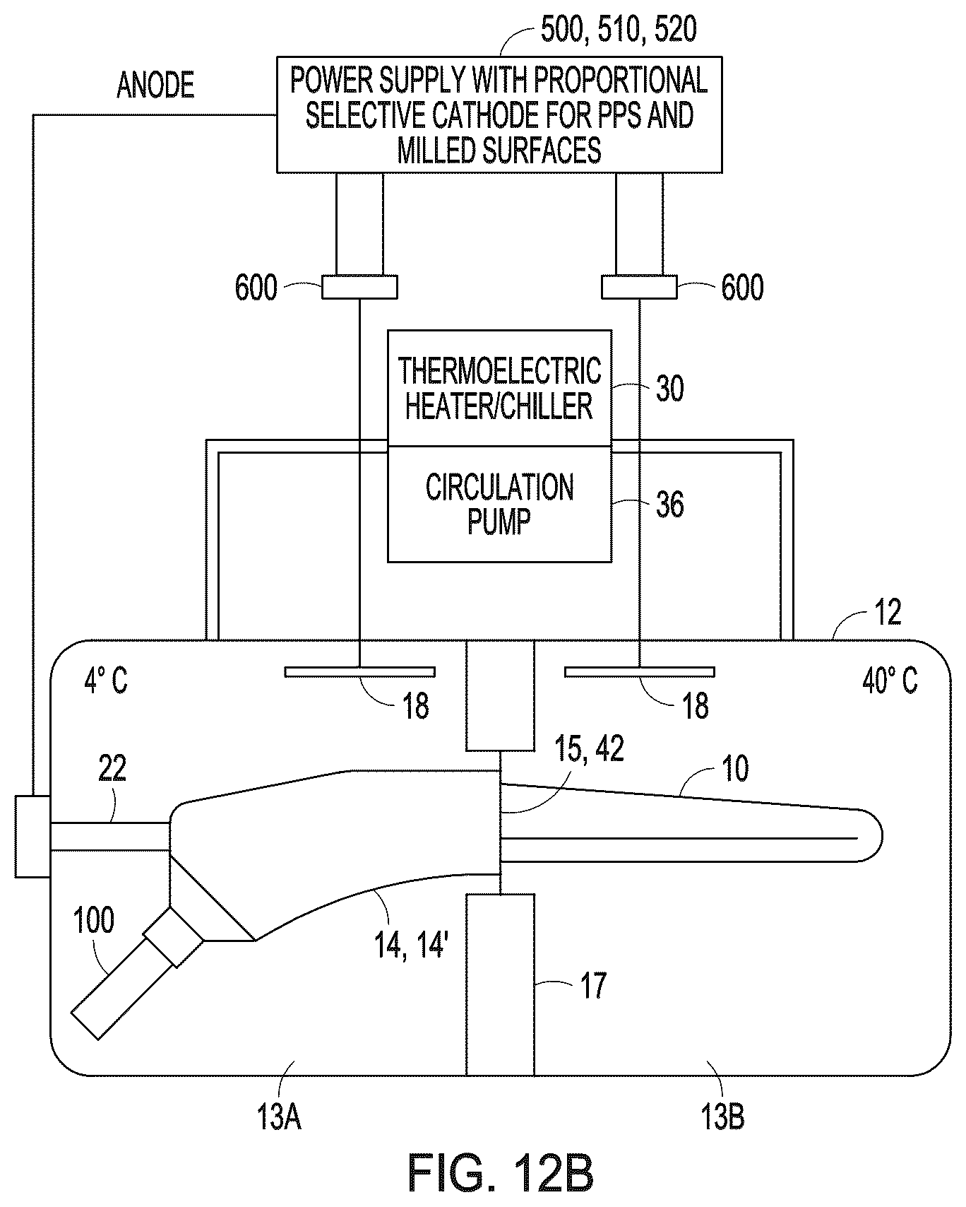 Patent US12616576 Figure 13 – Methods of modifying the porous surface of implants