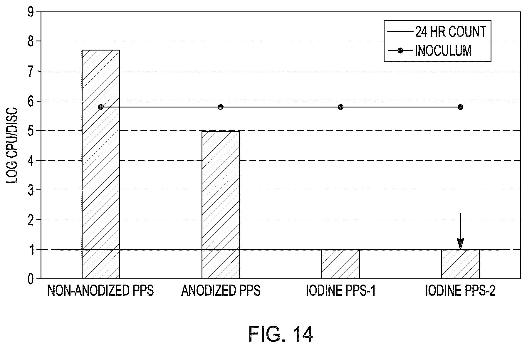 Patent US12616576 Figure 16 – Methods of modifying the porous surface of implants