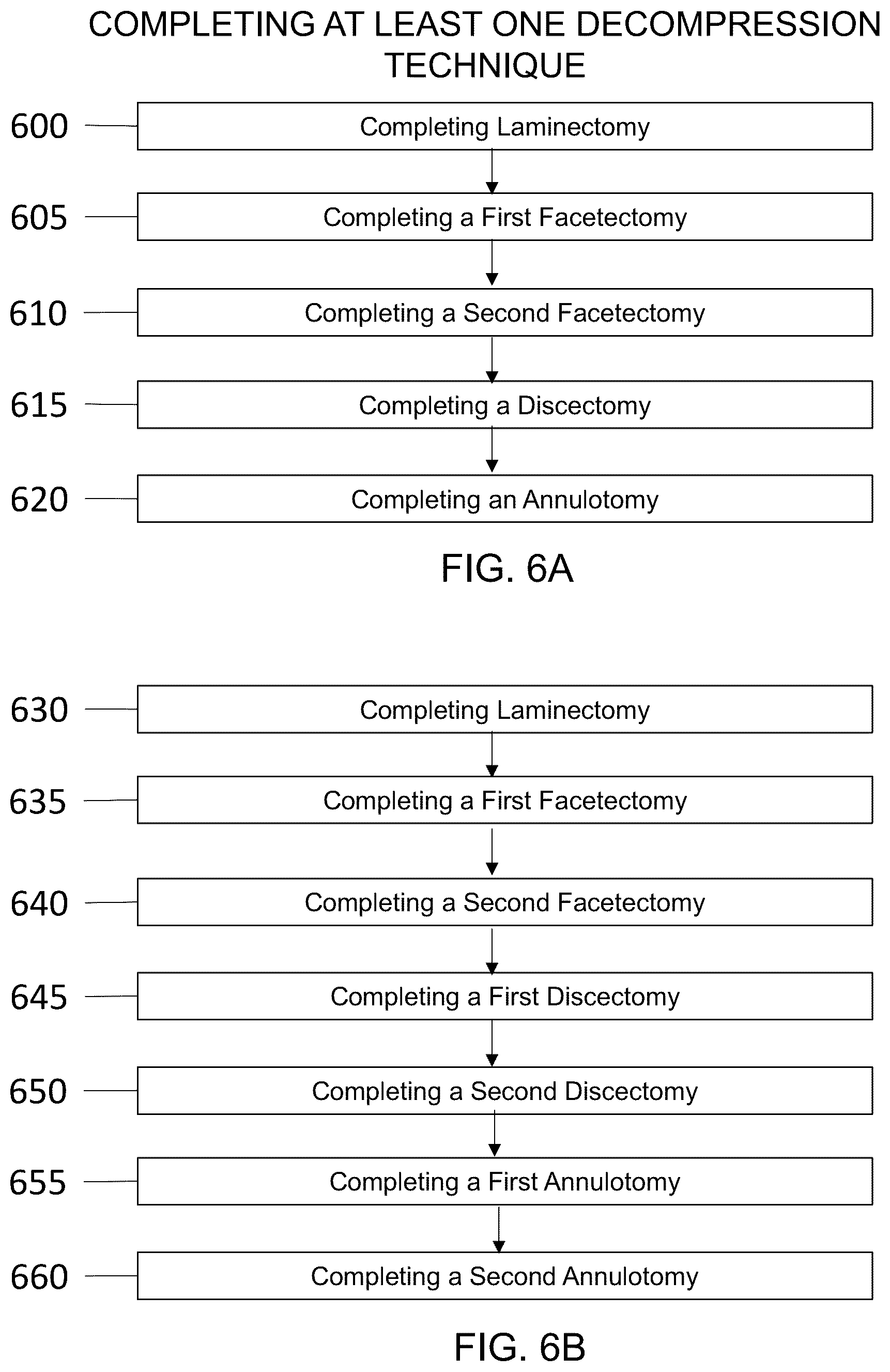 Patent US12616581 Figure 6 – Methods for restoring bilateral spinal alignment and/or range of motion