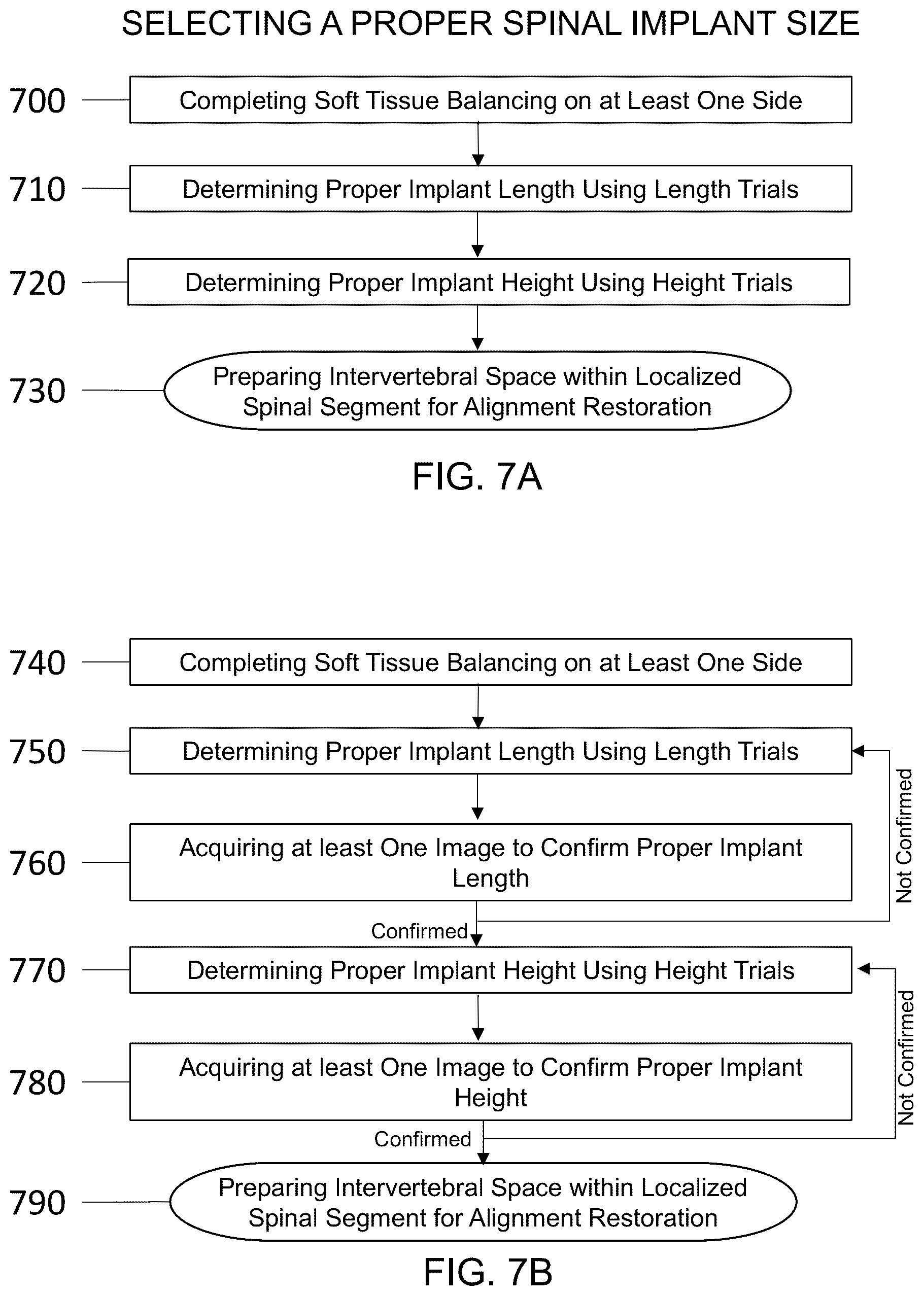 Patent US12616581 Figure 7 – Methods for restoring bilateral spinal alignment and/or range of motion