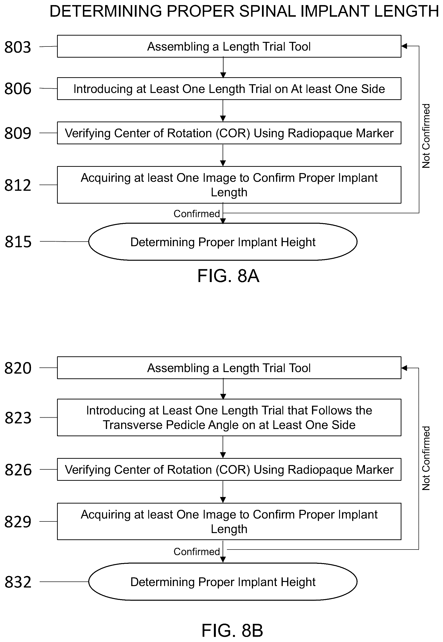 Patent US12616581 Figure 8 – Methods for restoring bilateral spinal alignment and/or range of motion