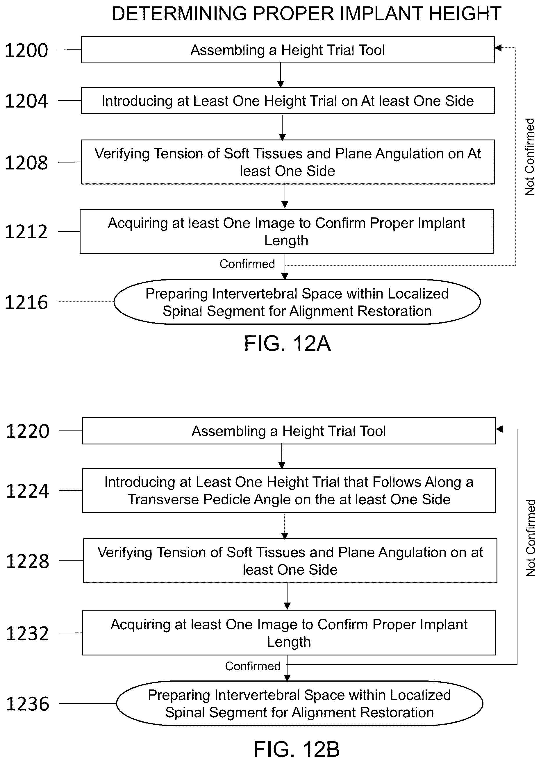 Patent US12616581 Figure 14 – Methods for restoring bilateral spinal alignment and/or range of motion