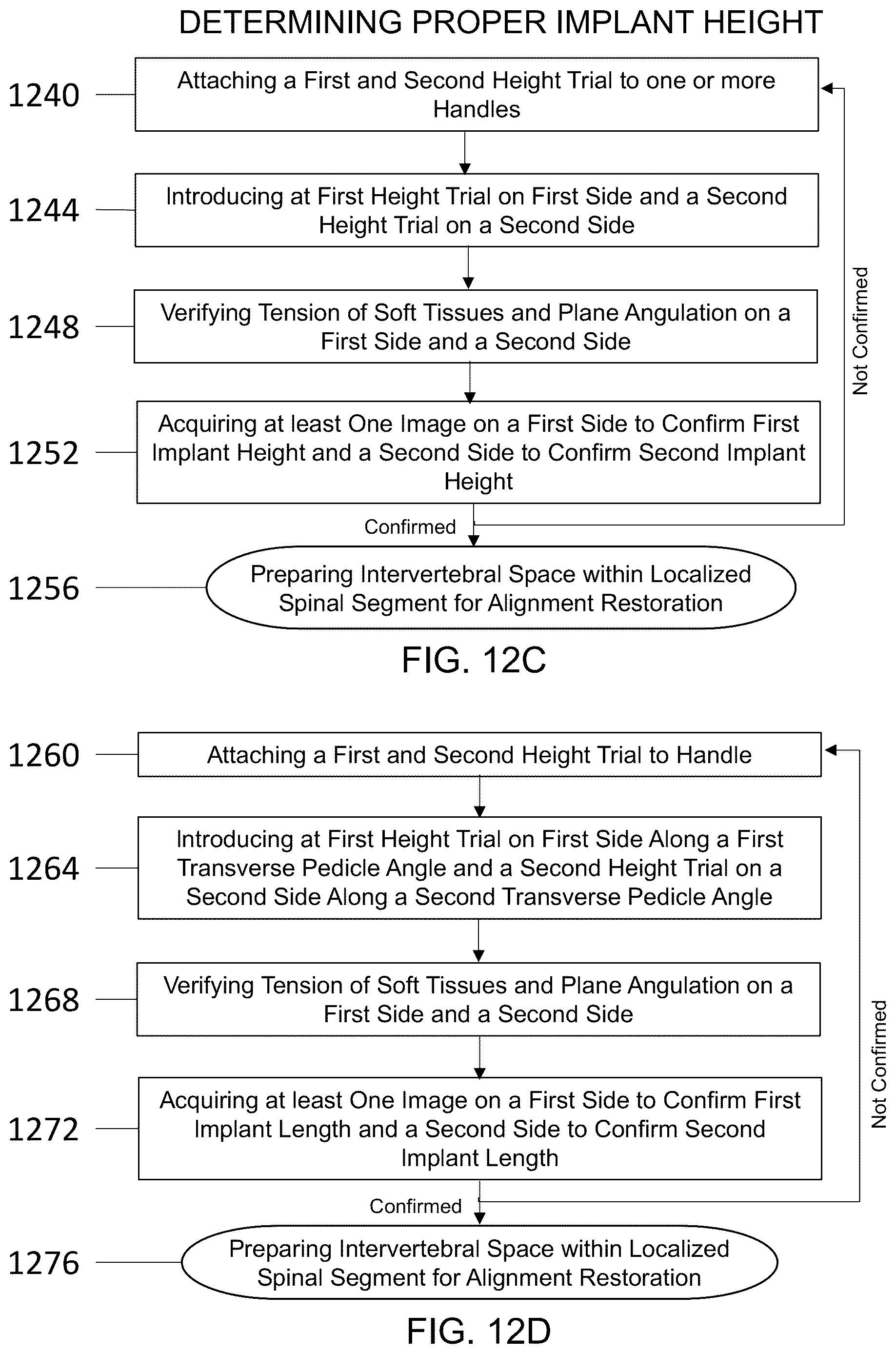 Patent US12616581 Figure 15 – Methods for restoring bilateral spinal alignment and/or range of motion
