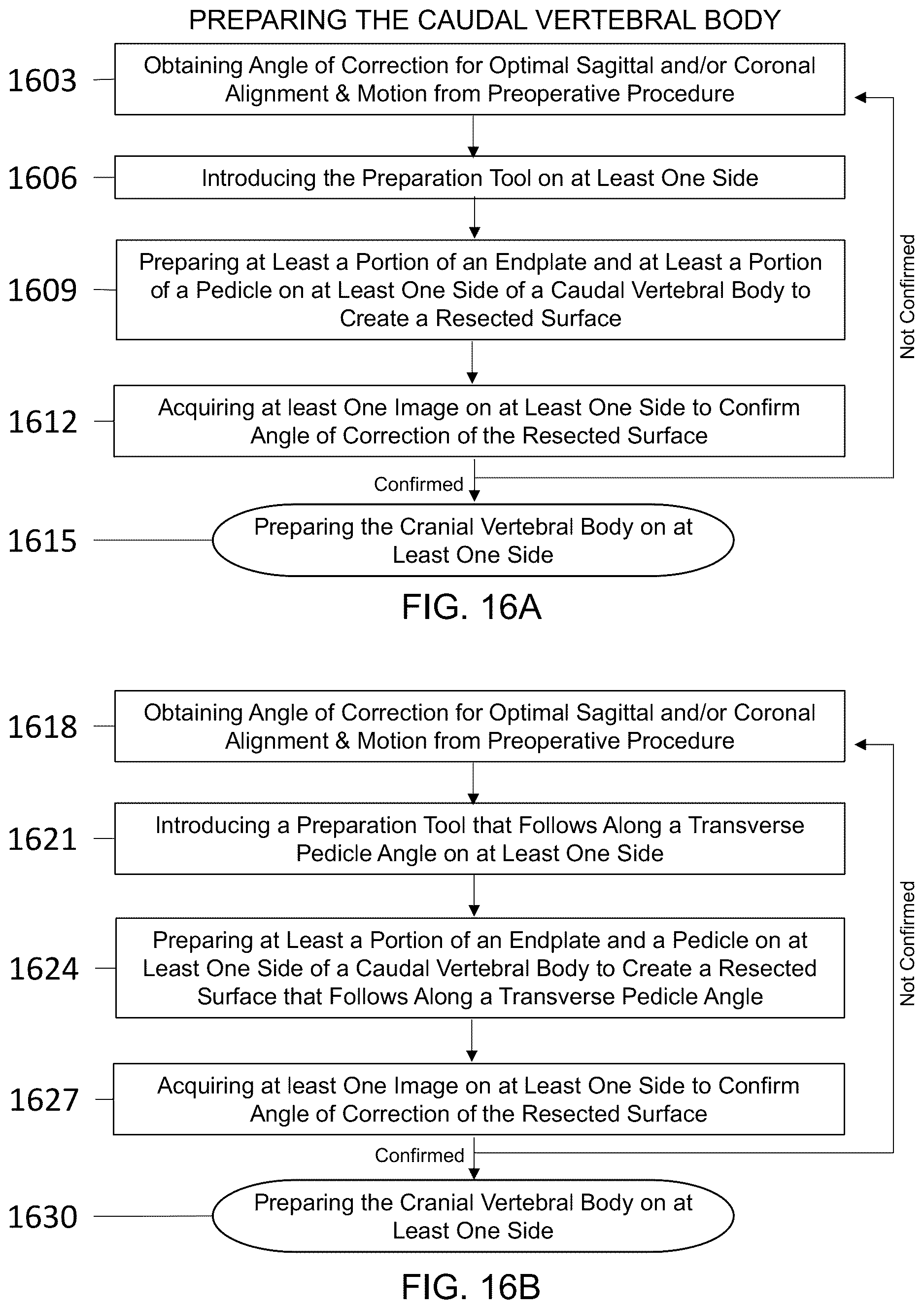 Patent US12616581 Figure 19 – Methods for restoring bilateral spinal alignment and/or range of motion