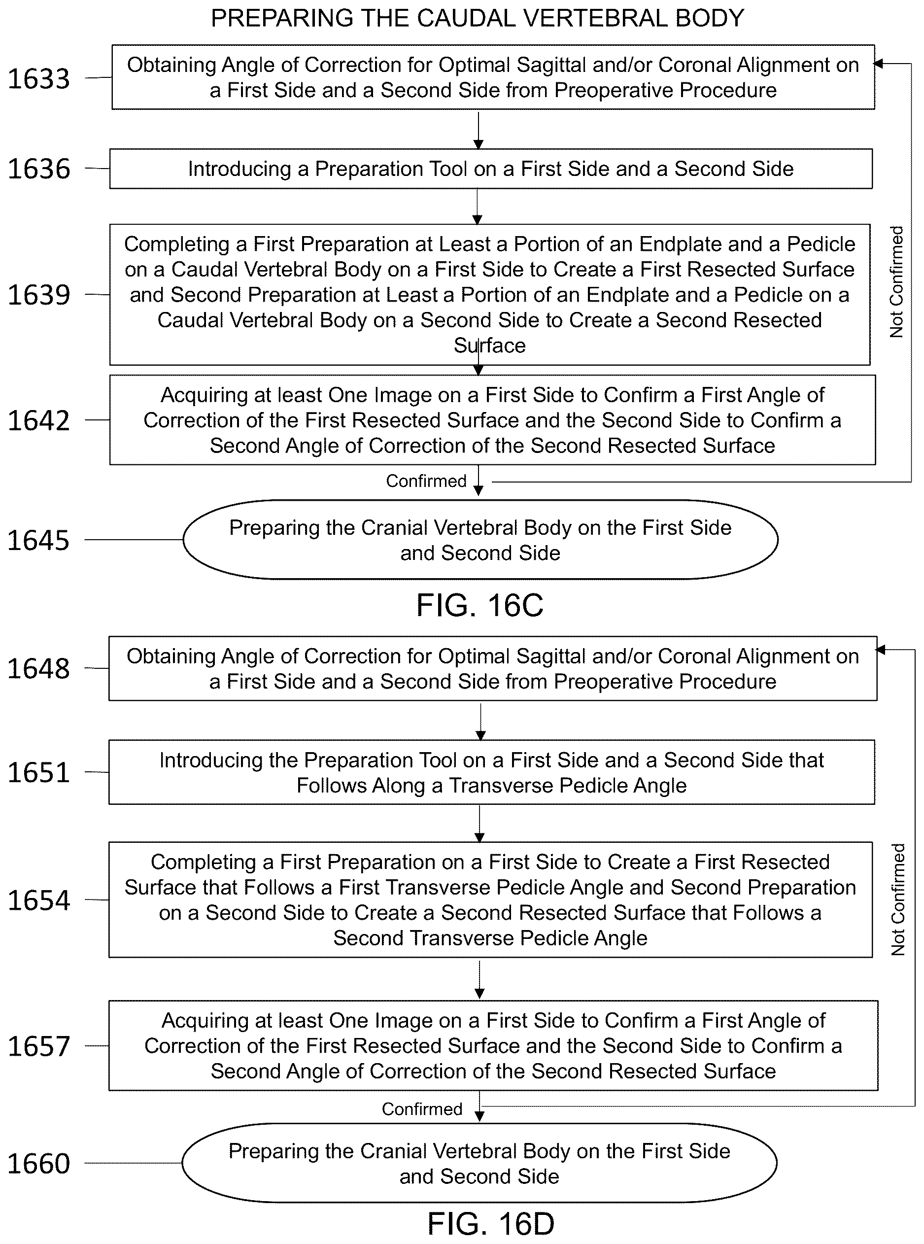 Patent US12616581 Figure 20 – Methods for restoring bilateral spinal alignment and/or range of motion