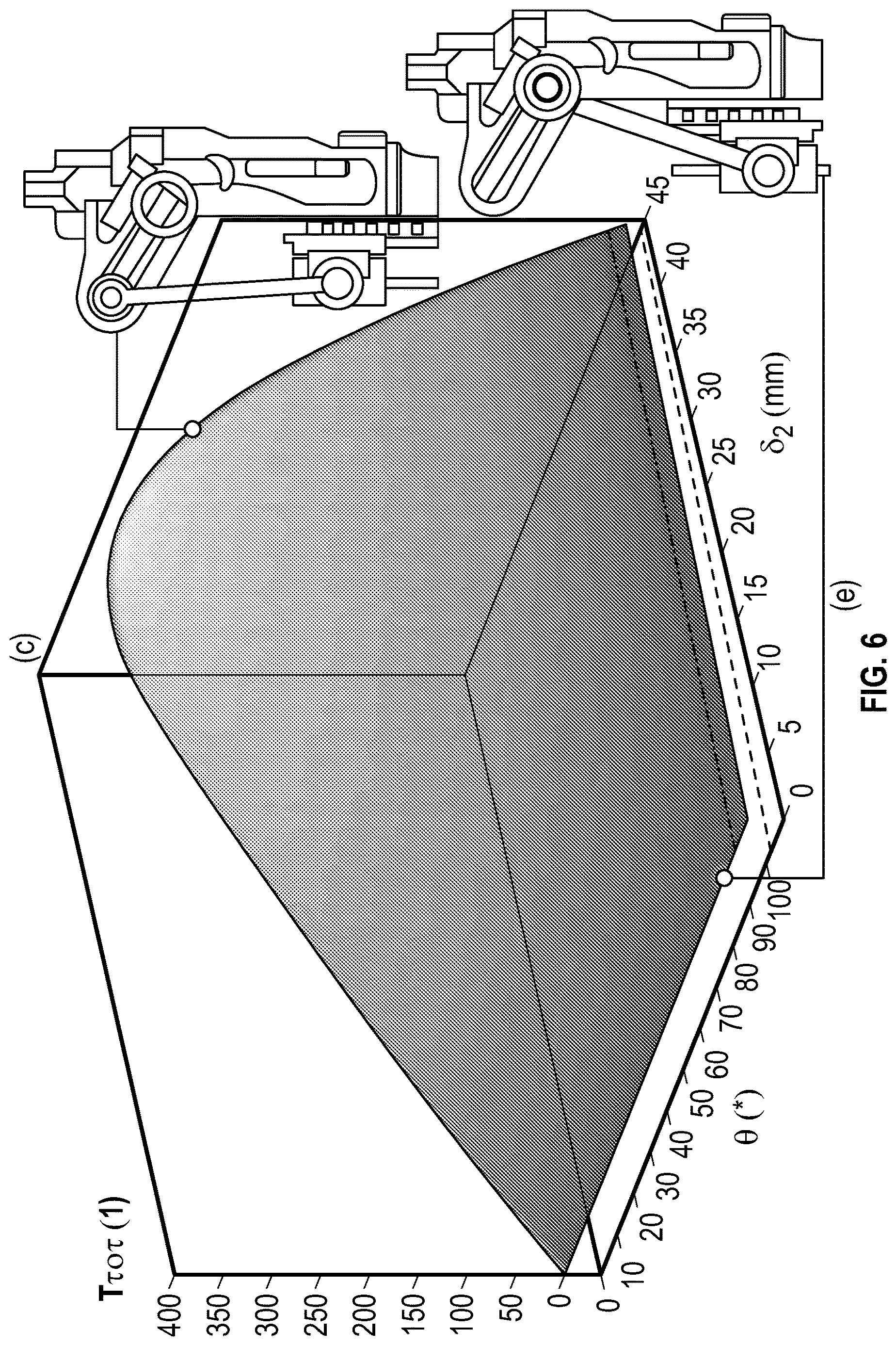 Patent US12616590 Figure 8 – Assistive device with hybrid control systems