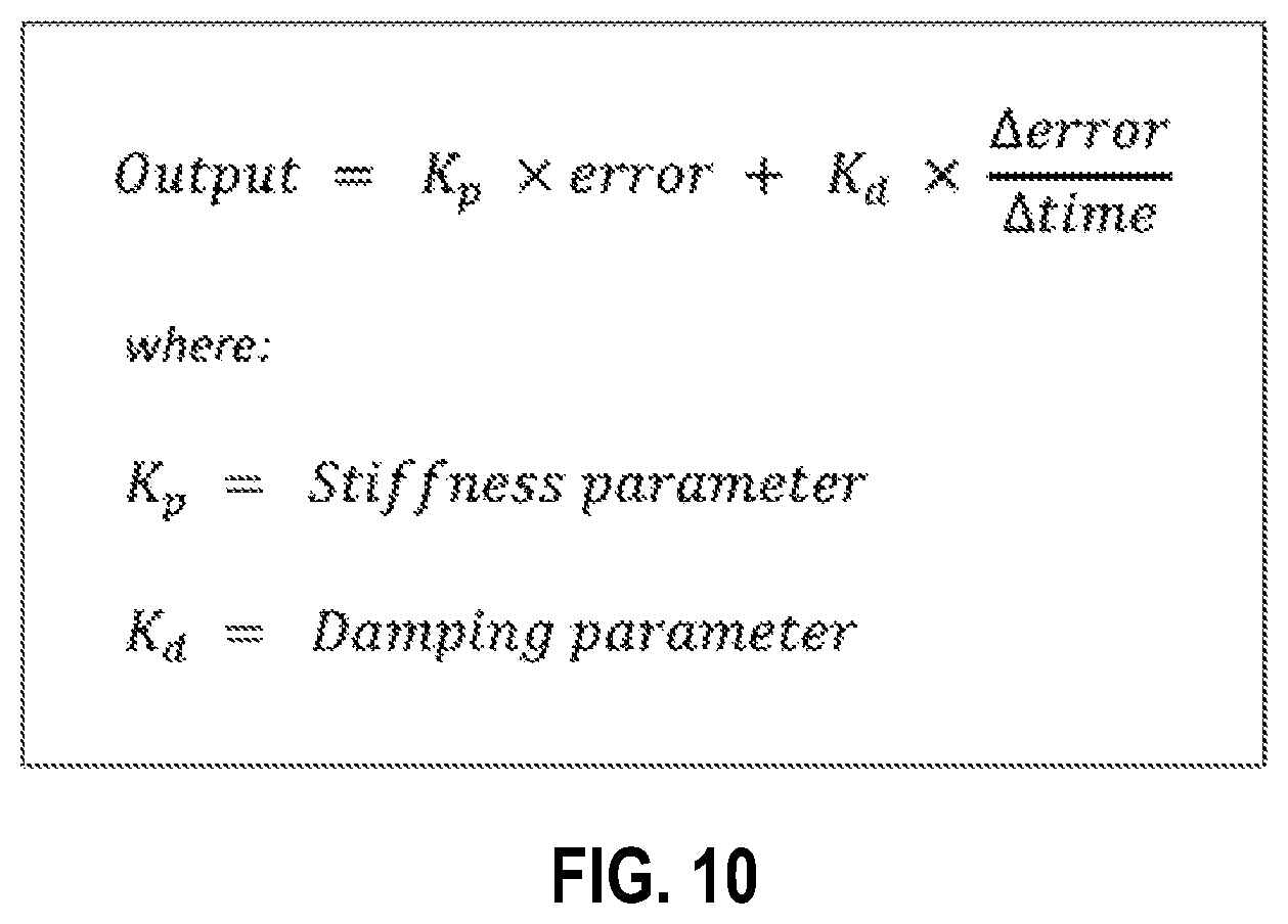 Patent US12616590 Figure 12 – Assistive device with hybrid control systems