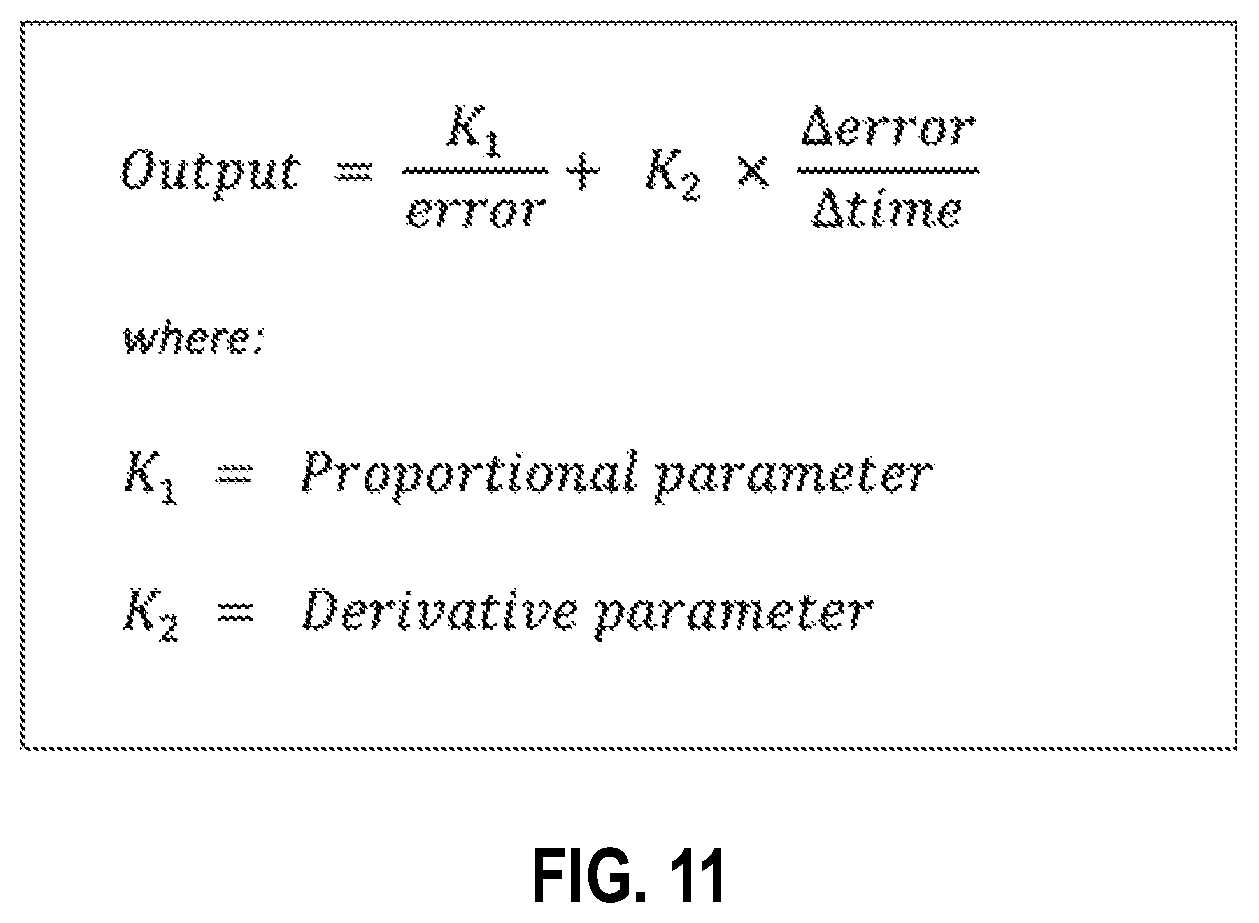 Patent US12616590 Figure 13 – Assistive device with hybrid control systems