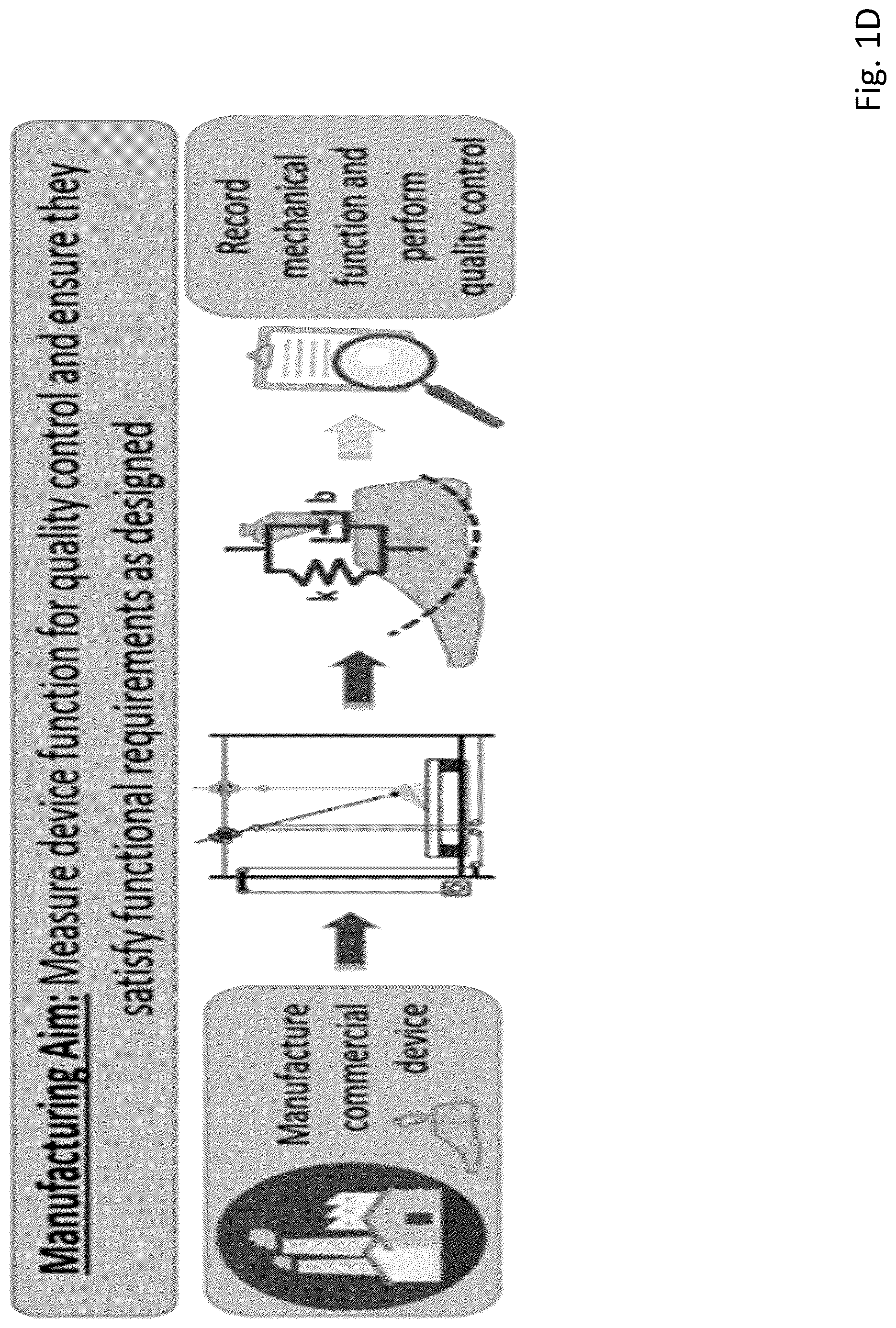 Patent US12616591 Figure 4 – Method and system to monitor and design prosthetics