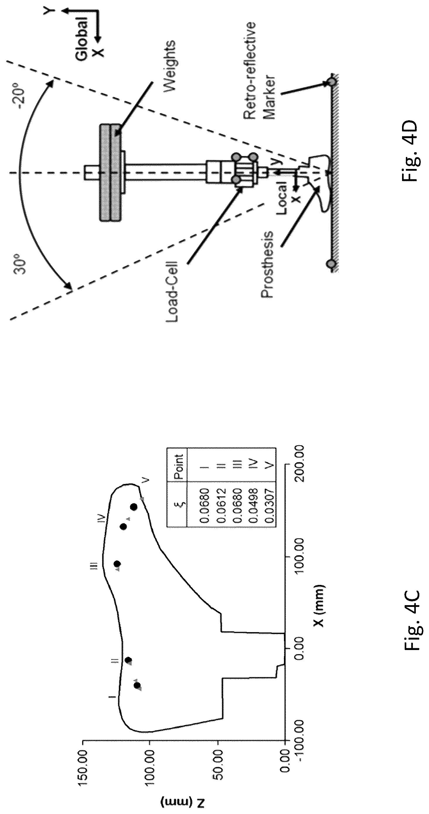 Patent US12616591 Figure 8 – Method and system to monitor and design prosthetics