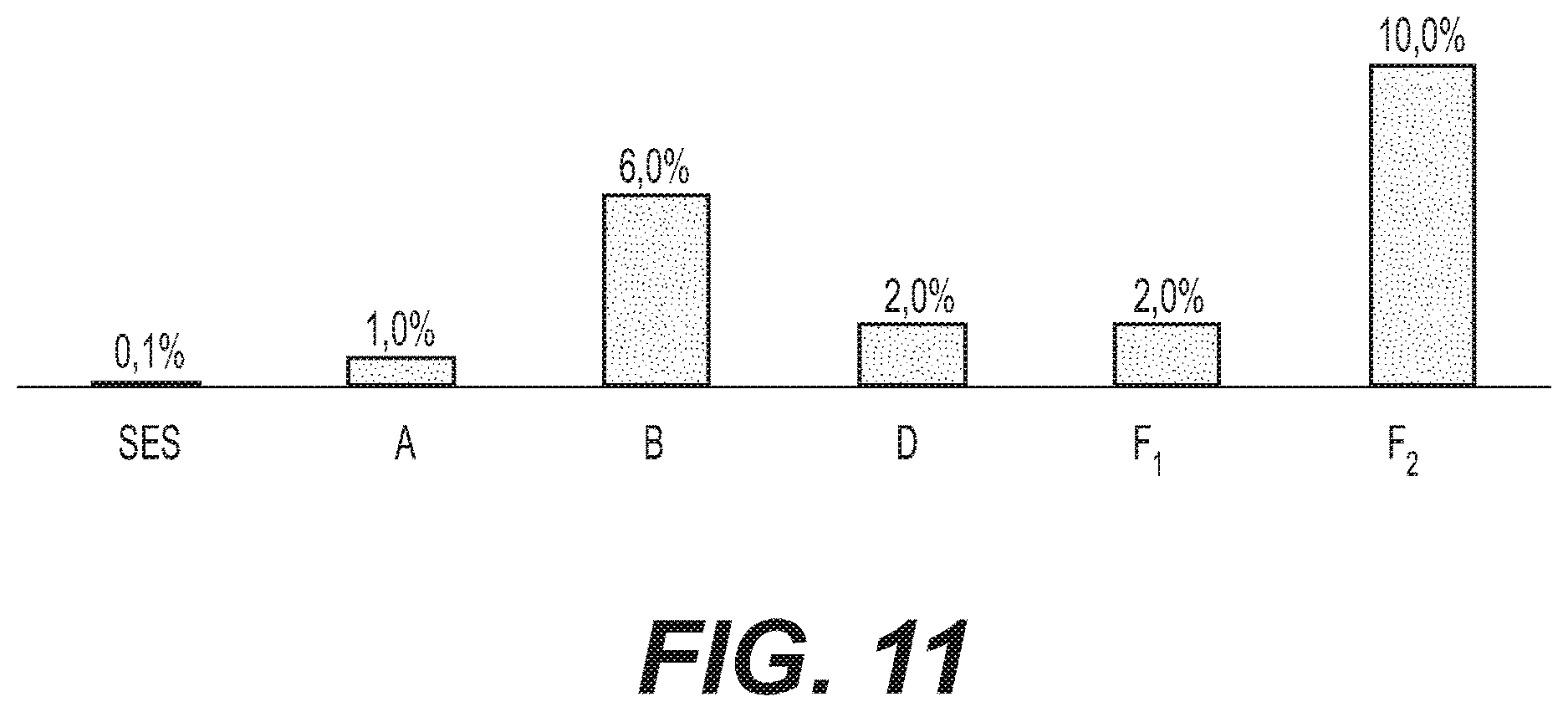 Patent US12616592 Figure 12 – Bidirectional stent and method of use thereof
