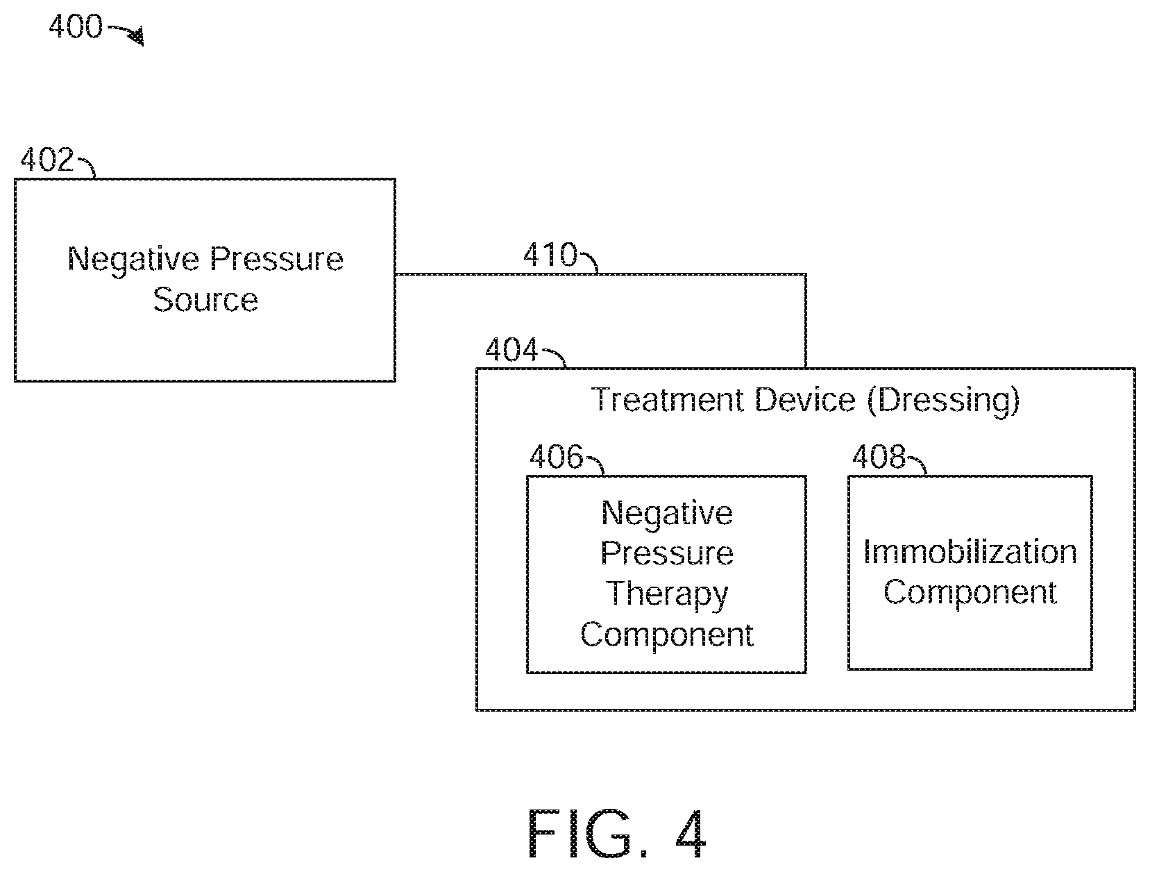 Patent US12616596 Figure 4 – Negative pressure therapy system with immobilizing locking sheets