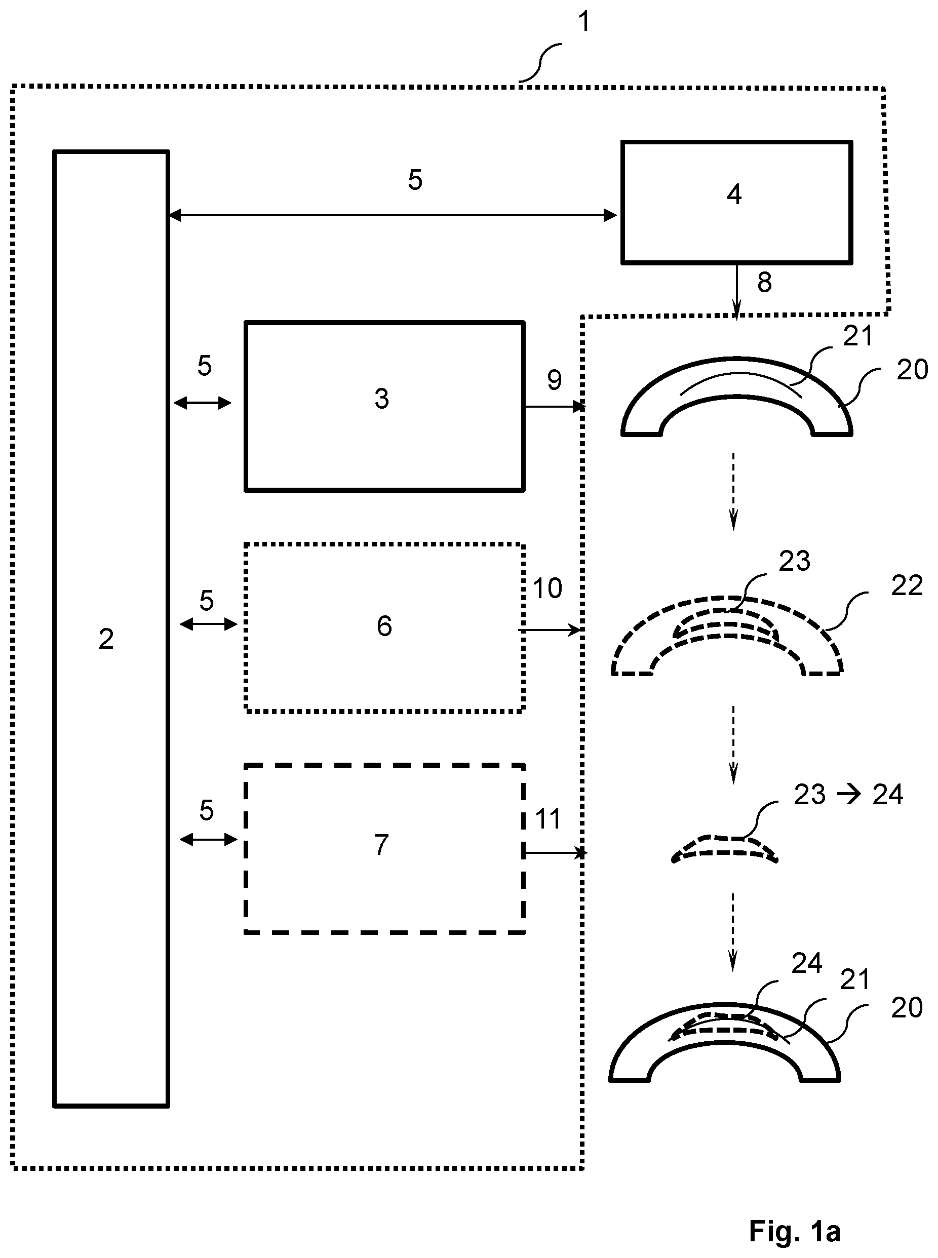 Patent US12616609 Figure 1 – Equipment and methods for refractive surgery, particularly for keratoplasty