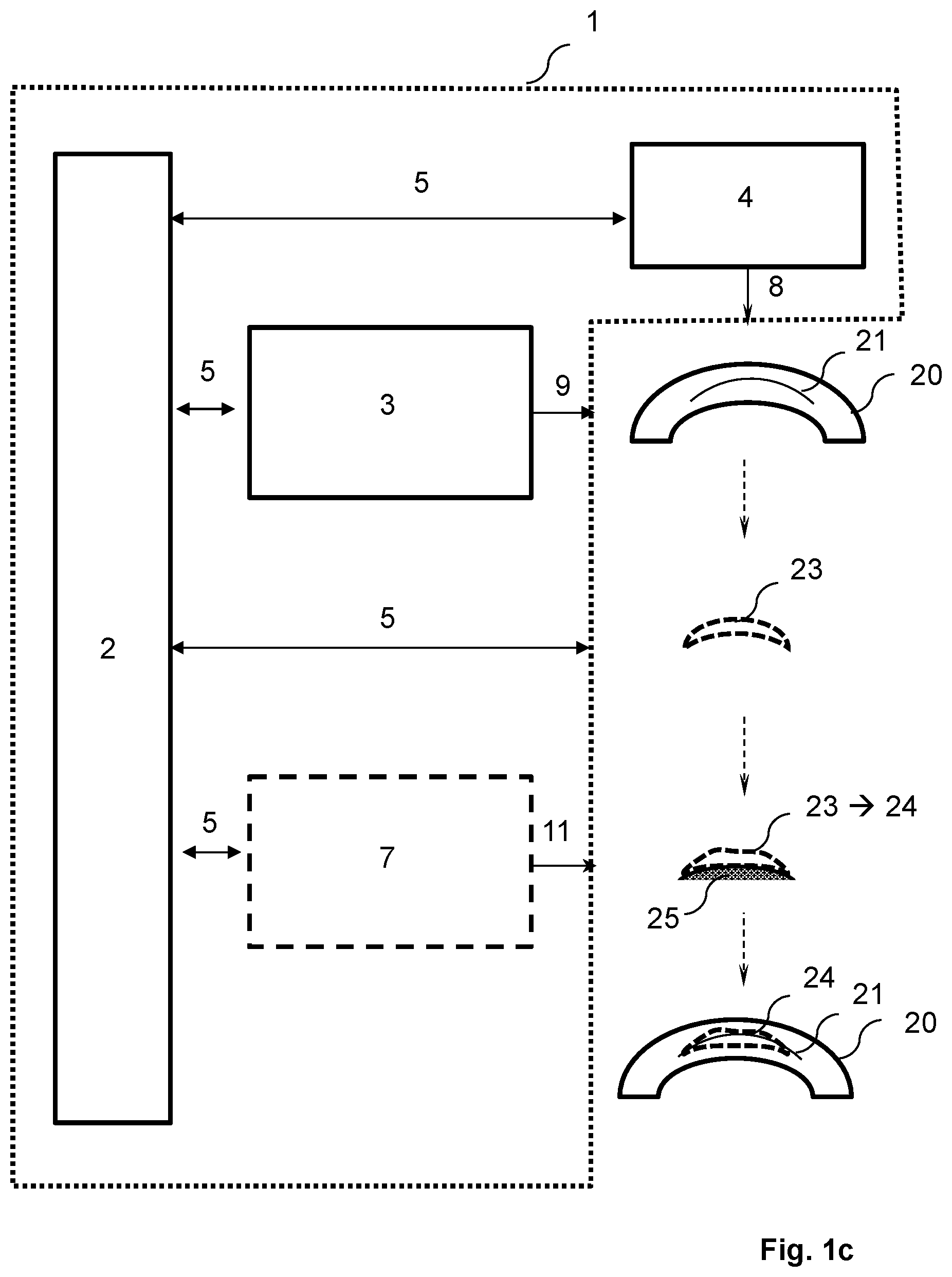 Patent US12616609 Figure 3 – Equipment and methods for refractive surgery, particularly for keratoplasty