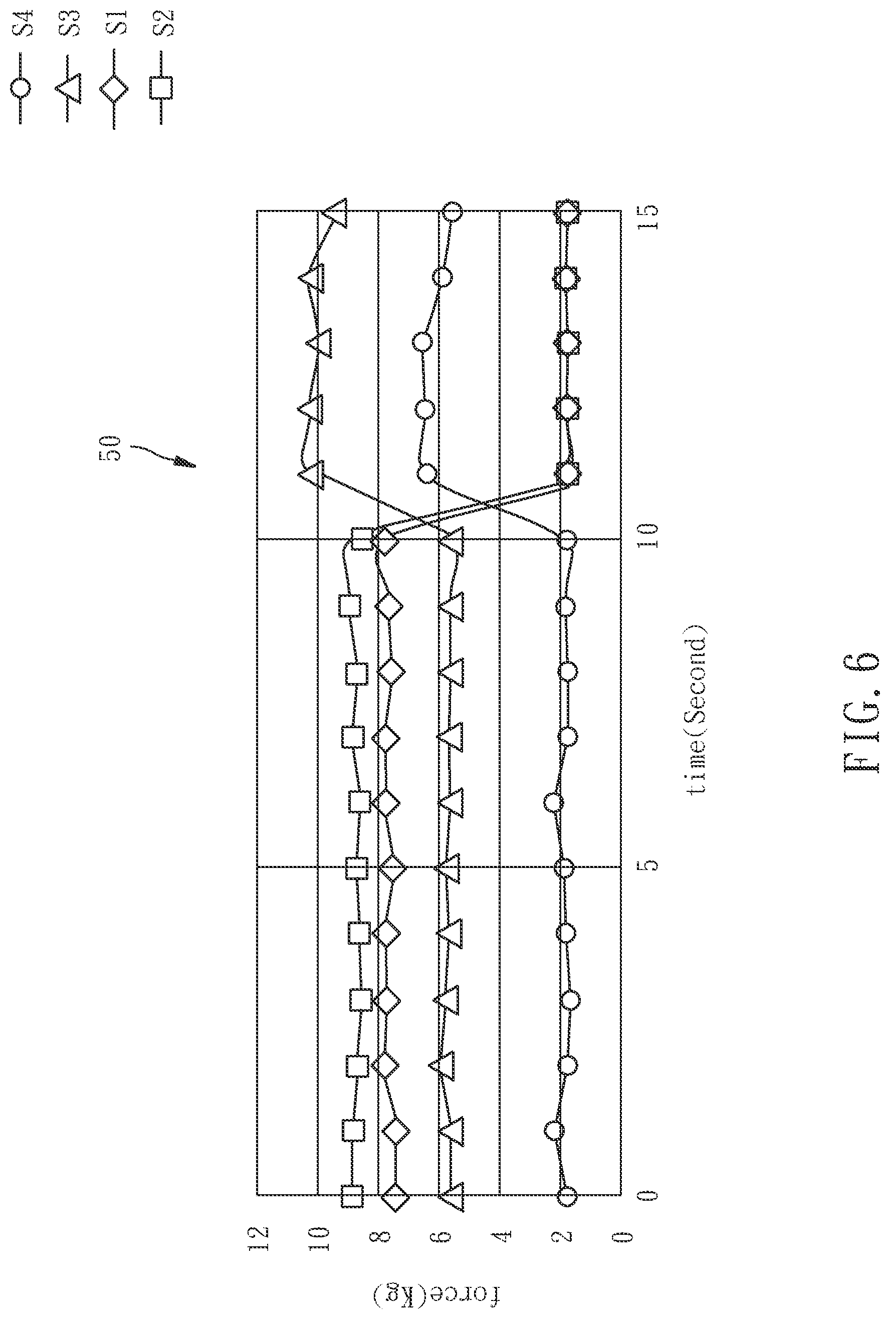 Patent US12616625 Figure 6 – Muscle tone assesment device and assesment method thereof
