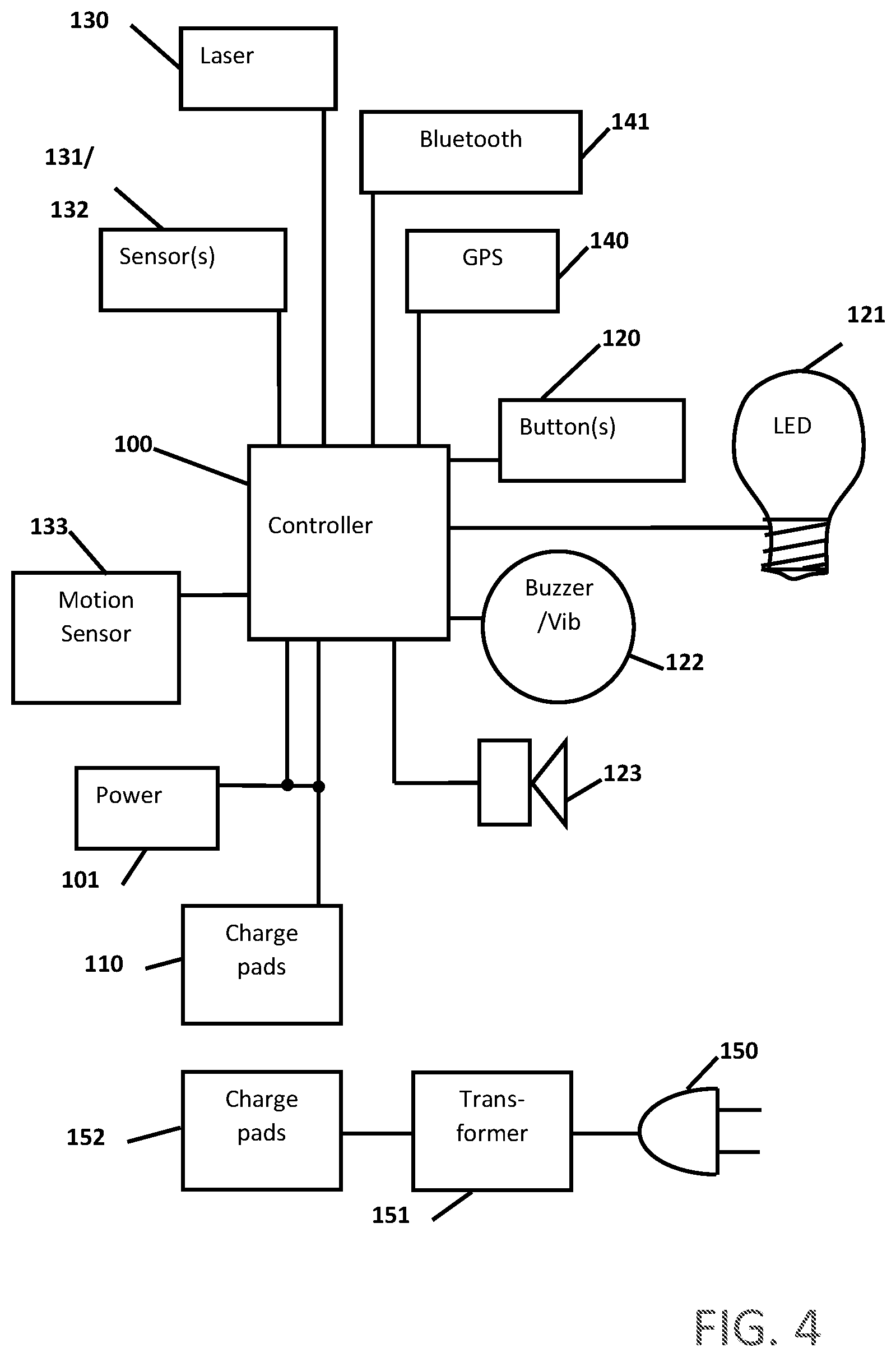 Patent US12616629 Figure 3 – Line tracking cane for the vision impaired