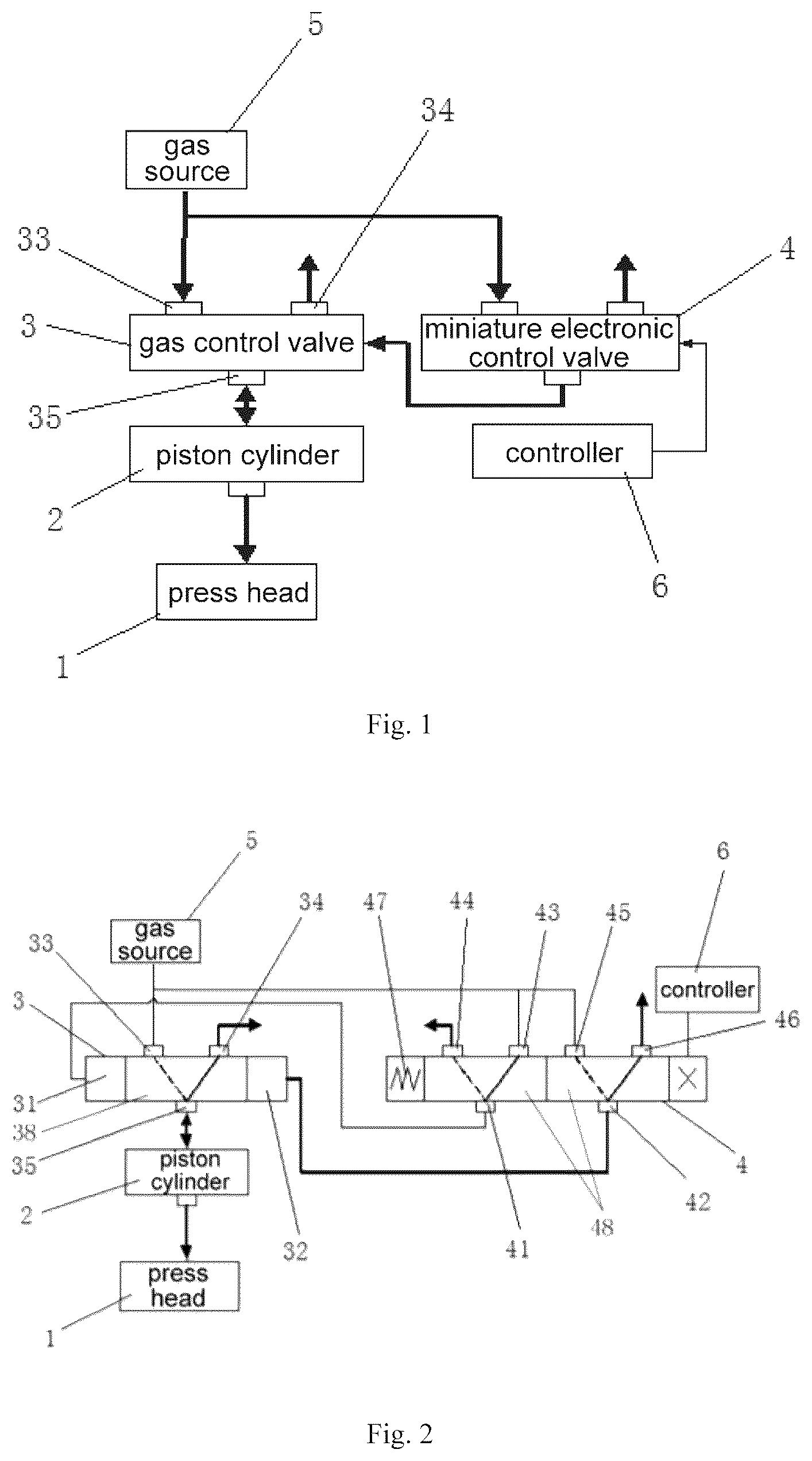 Patent US12616638 Figure 1 – Gas circuit control system of pneumatic cardiopulmonary resuscitation pressing device