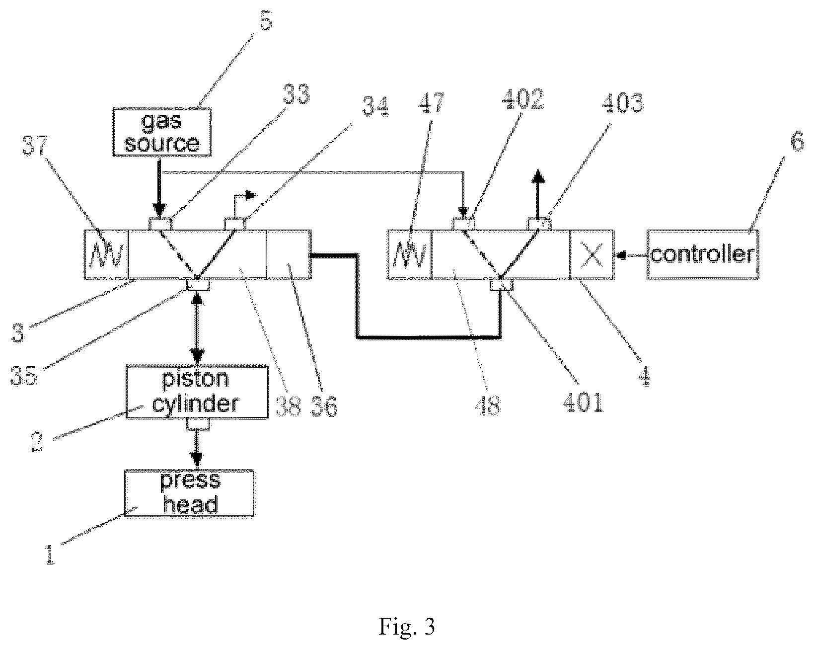 Patent US12616638 Figure 2 – Gas circuit control system of pneumatic cardiopulmonary resuscitation pressing device