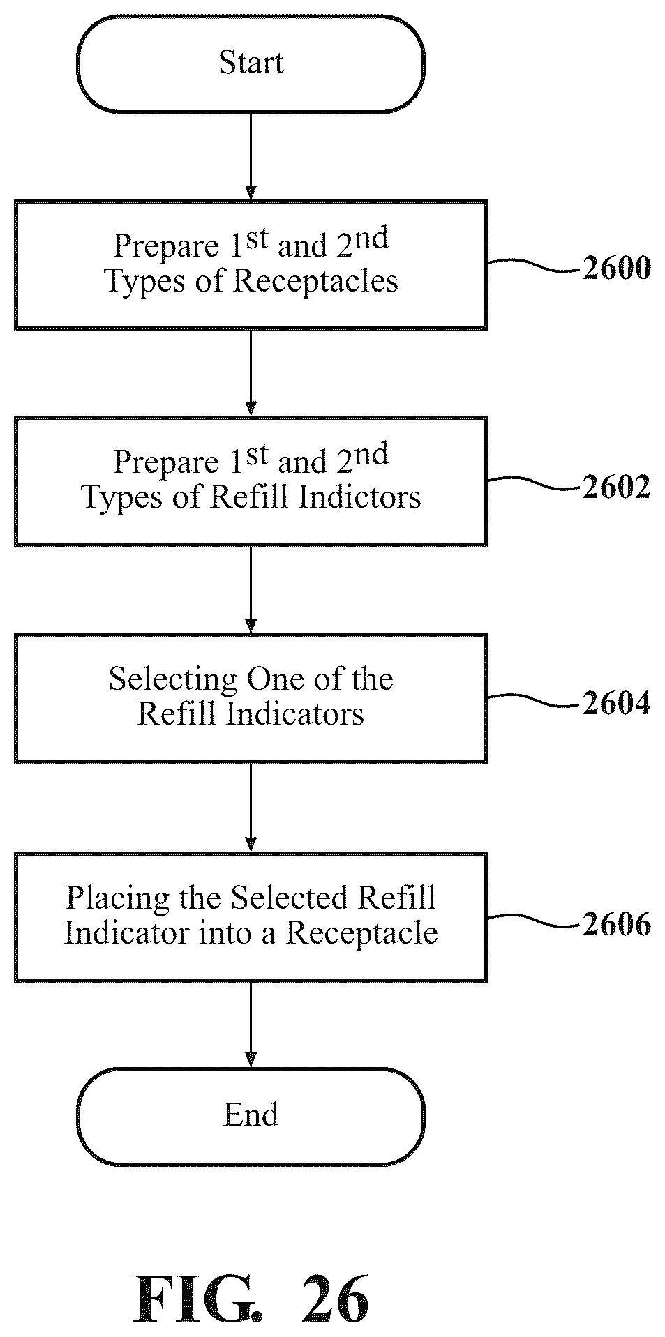 Patent US12616640 Figure 14 – Container having a contents volume indicator