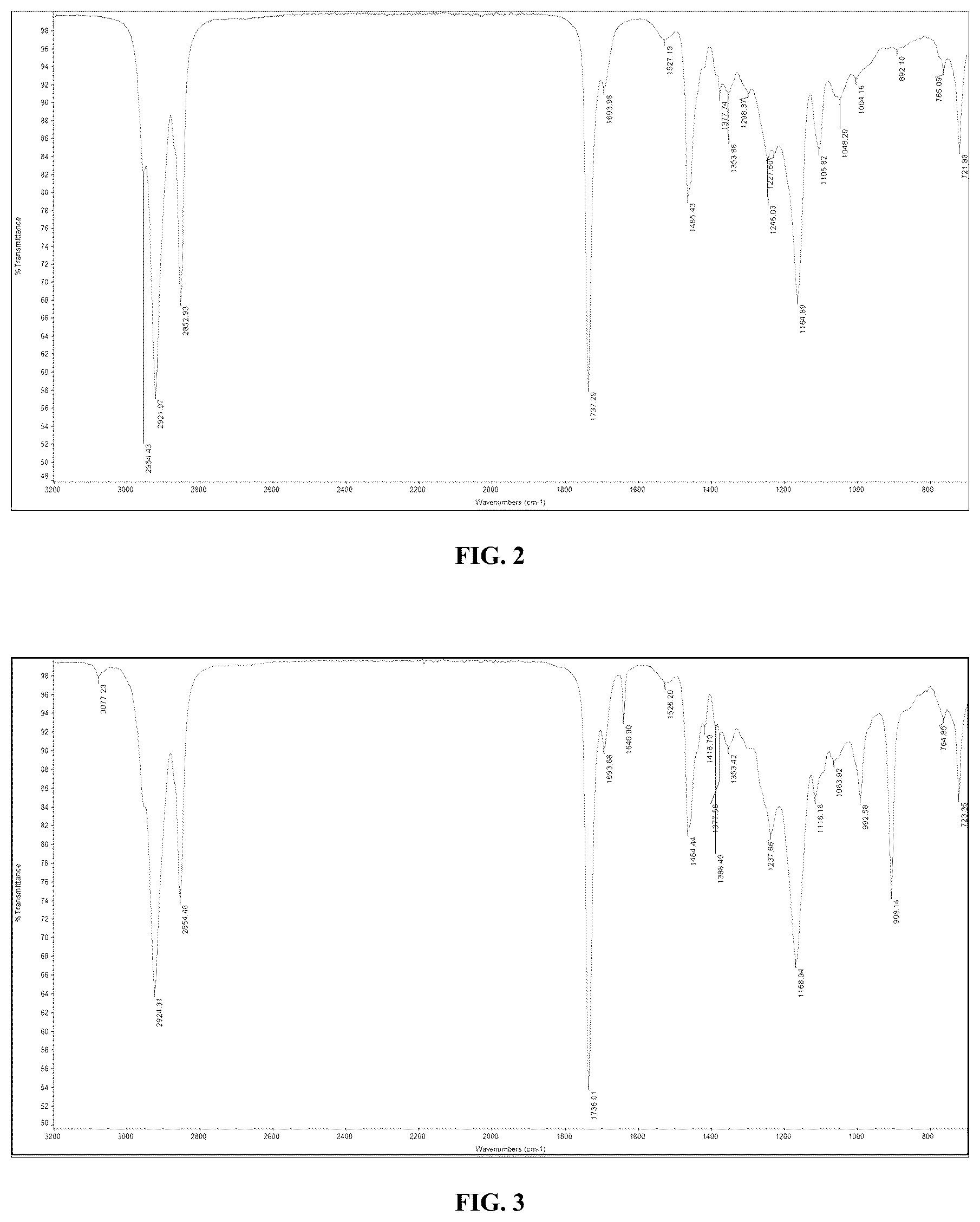 Patent US12616644 Figure 2 – Polyurethane gels