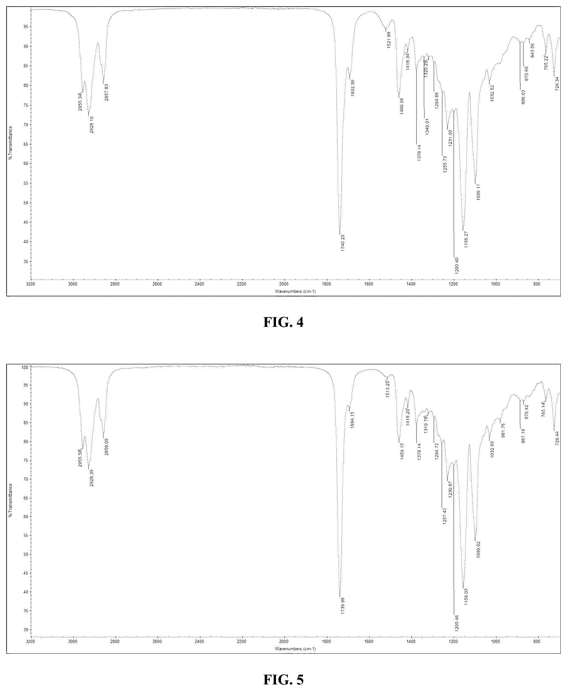 Patent US12616644 Figure 3 – Polyurethane gels