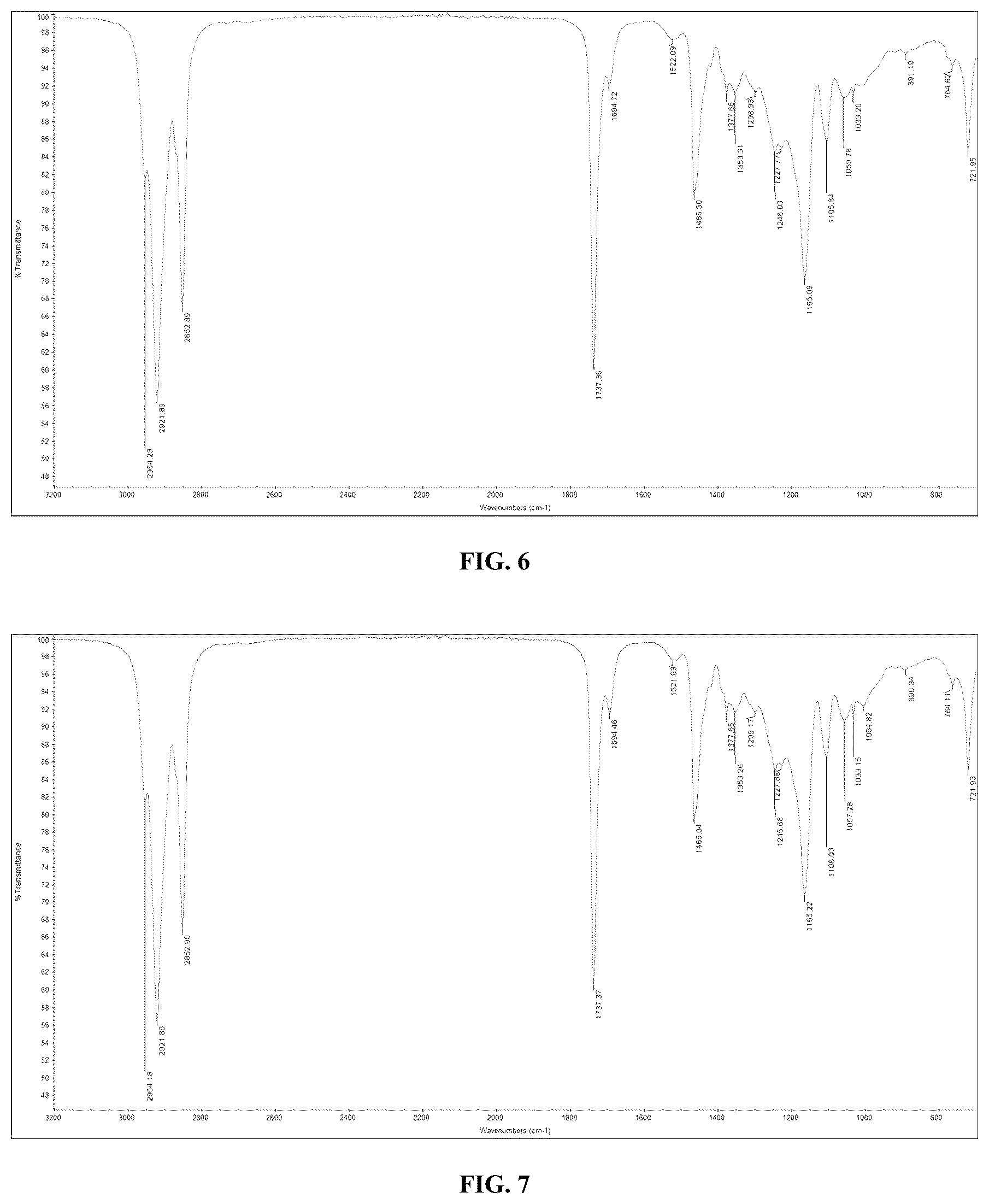 Patent US12616644 Figure 4 – Polyurethane gels