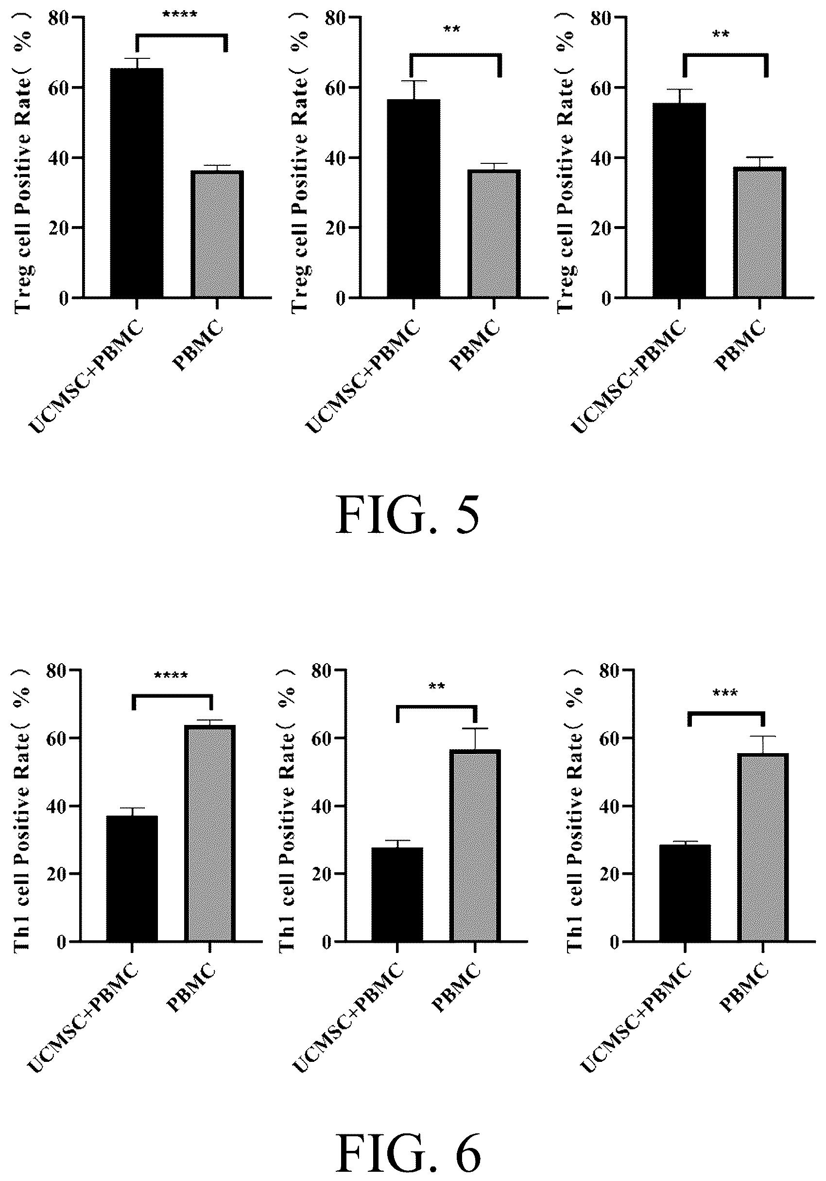 Patent US12616652 Figure 3 – Lenses for treating ocular diseases and preparation method thereof