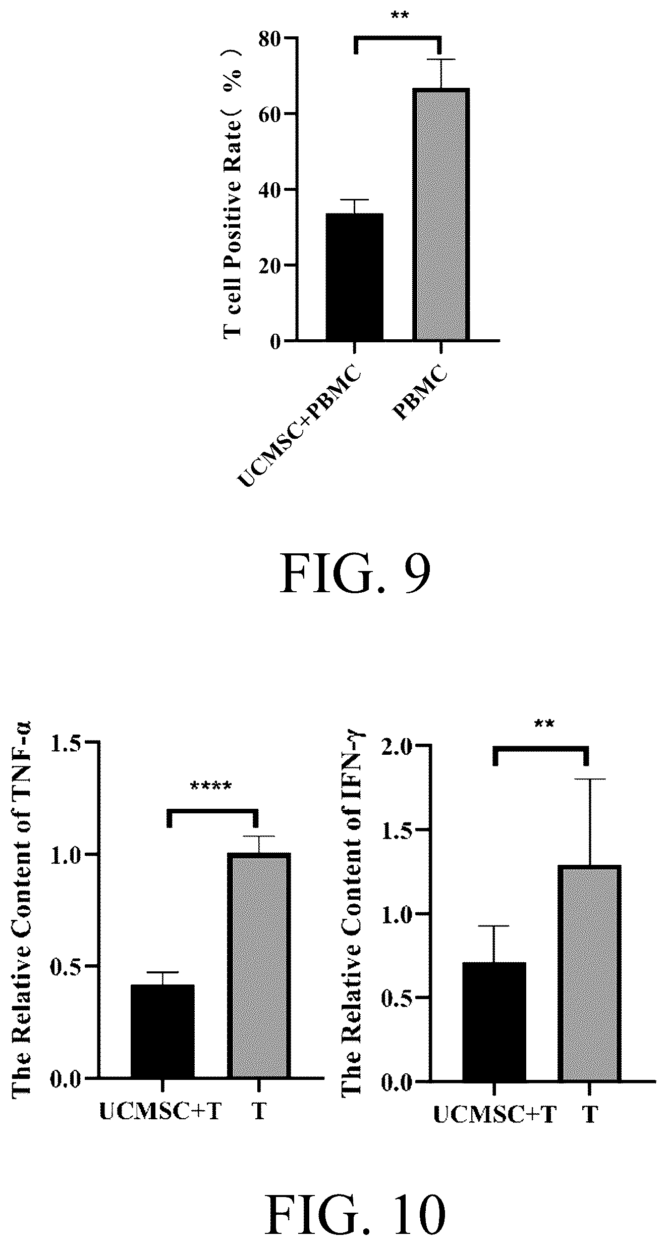 Patent US12616652 Figure 5 – Lenses for treating ocular diseases and preparation method thereof