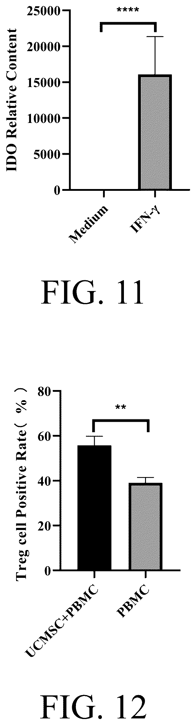 Patent US12616652 Figure 6 – Lenses for treating ocular diseases and preparation method thereof