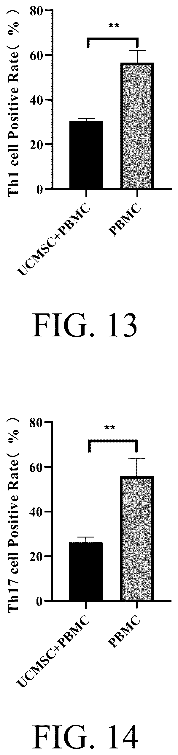 Patent US12616652 Figure 7 – Lenses for treating ocular diseases and preparation method thereof