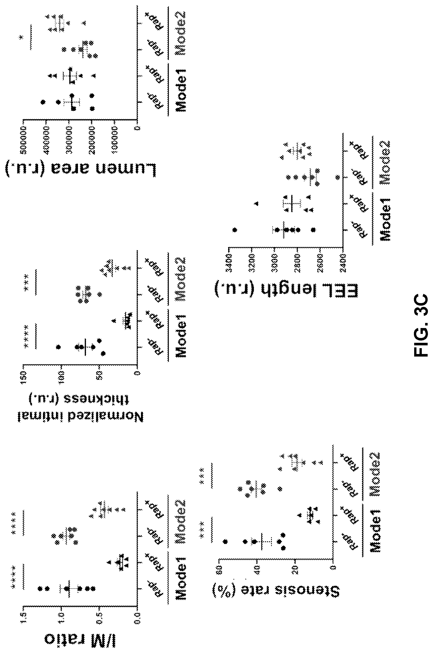 Patent US12616656 Figure 5 – Adventitial painting modality of local drug delivery to abate intimal hyperplasia