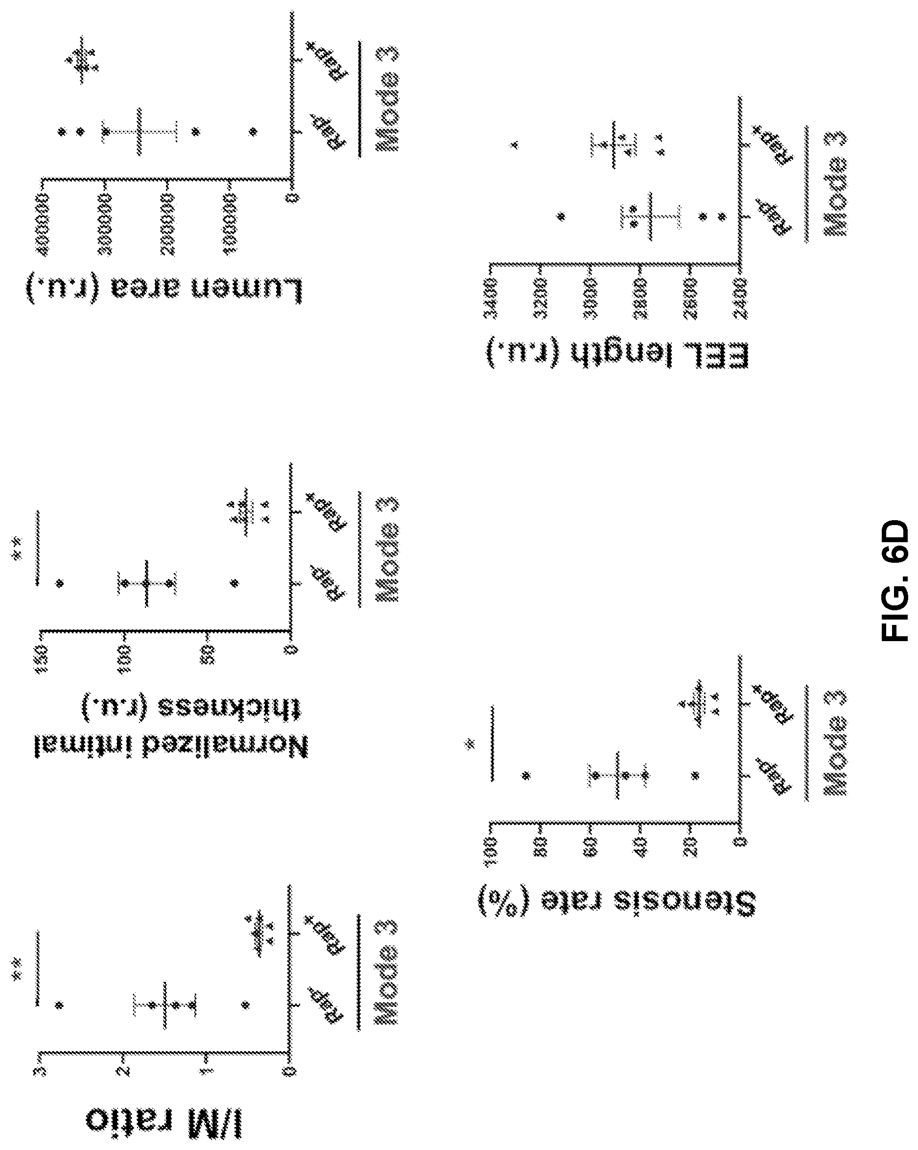 Patent US12616656 Figure 12 – Adventitial painting modality of local drug delivery to abate intimal hyperplasia