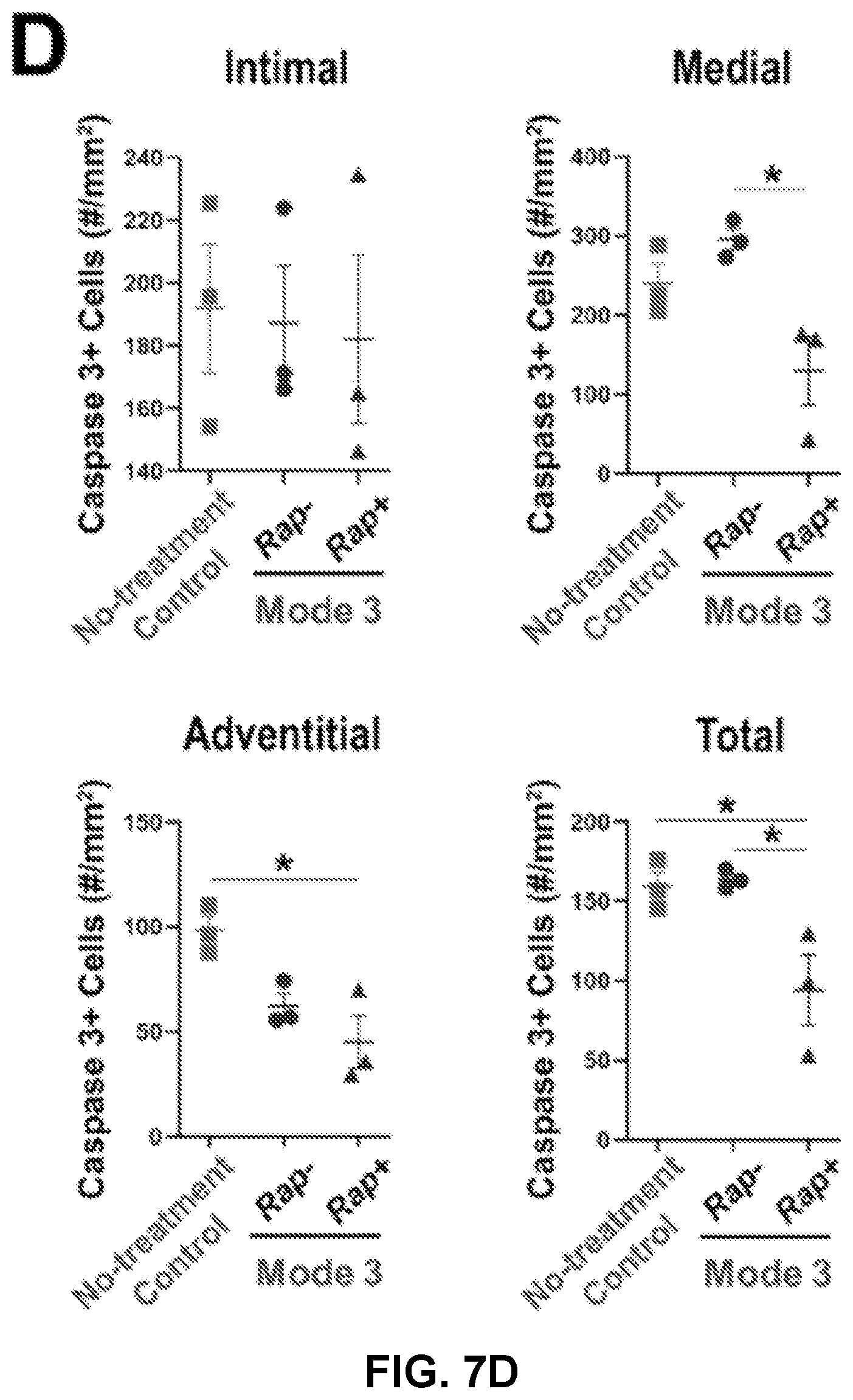 Patent US12616656 Figure 16 – Adventitial painting modality of local drug delivery to abate intimal hyperplasia